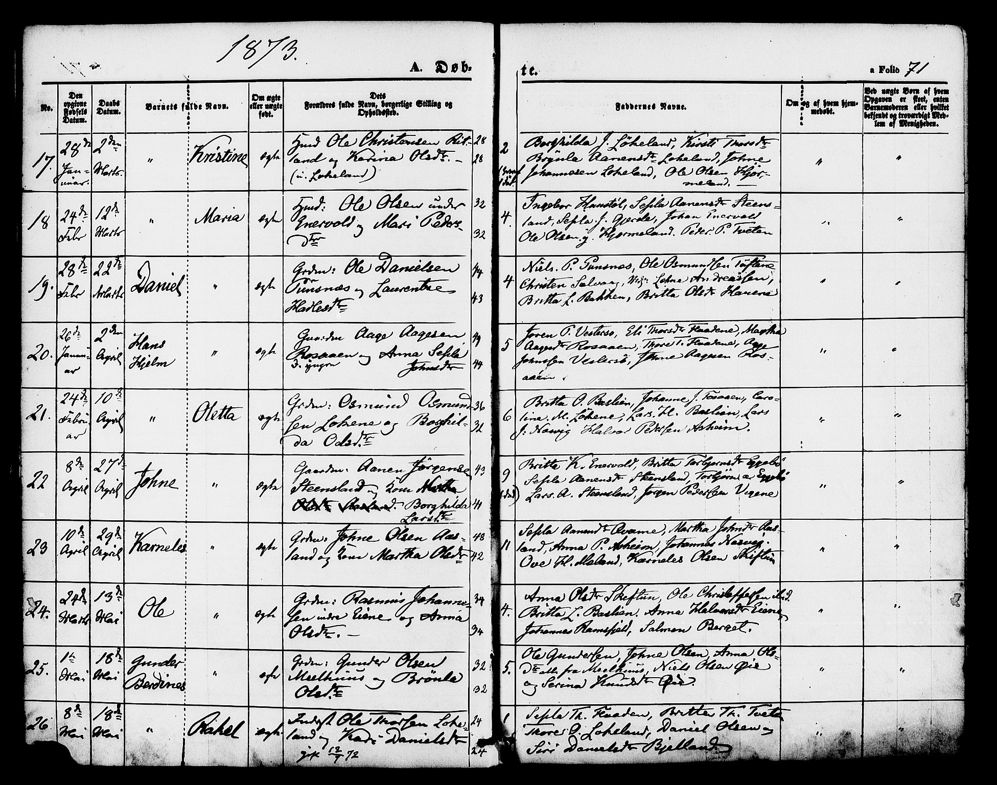 Hjelmeland sokneprestkontor, SAST/A-101843/01/IV/L0011: Parish register (official) no. A 11, 1861-1878, p. 71