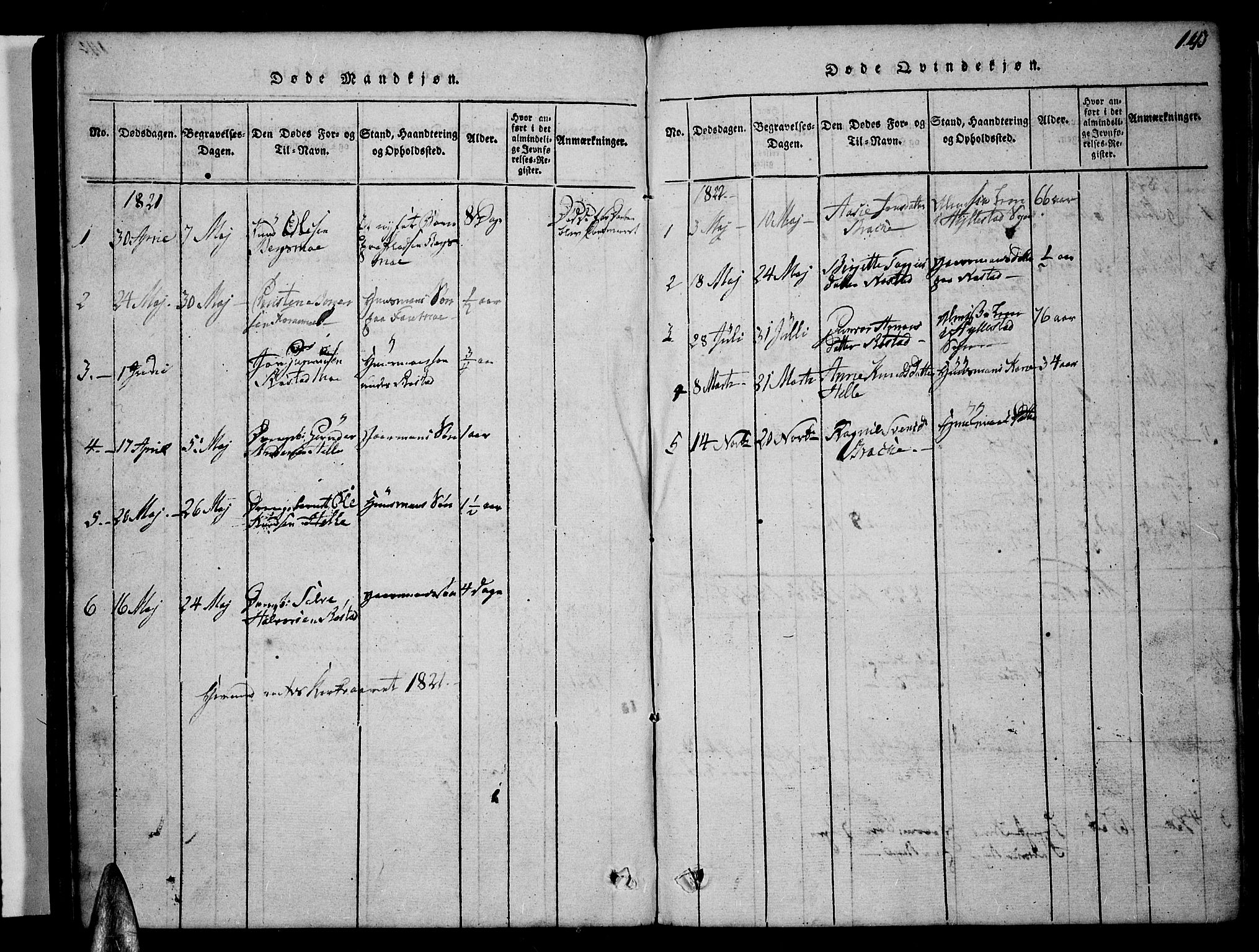 Valle sokneprestkontor, AV/SAK-1111-0044/F/Fb/Fbc/L0001: Parish register (copy) no. B 1 /2, 1816-1829, p. 143