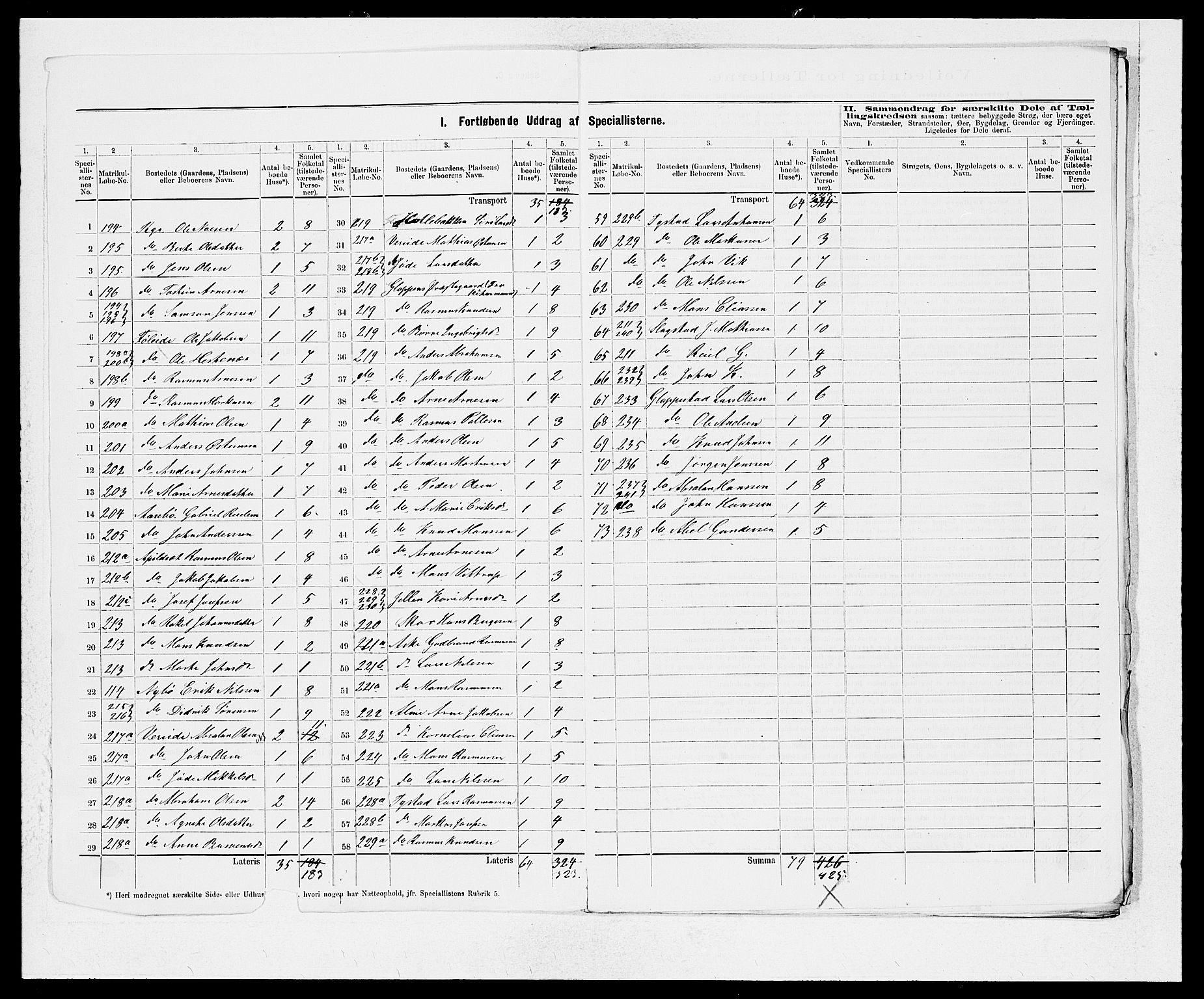 SAB, 1875 Census for 1445P Gloppen, 1875, p. 3