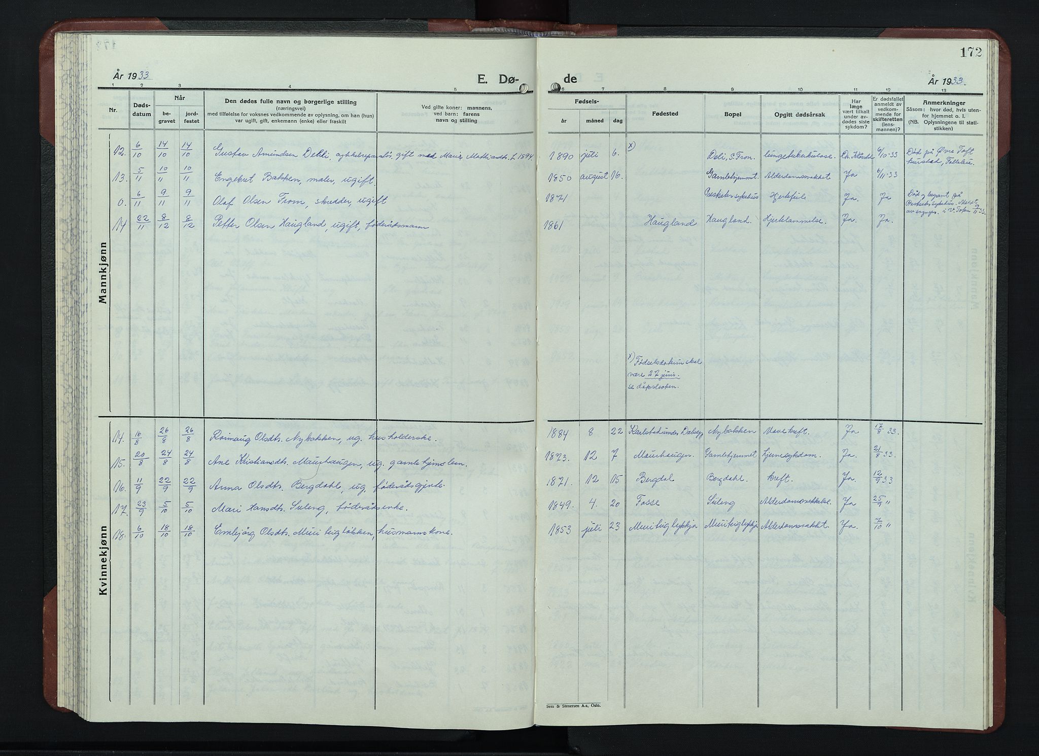 Sør-Fron prestekontor, SAH/PREST-010/H/Ha/Hab/L0006: Parish register (copy) no. 6, 1933-1948, p. 172