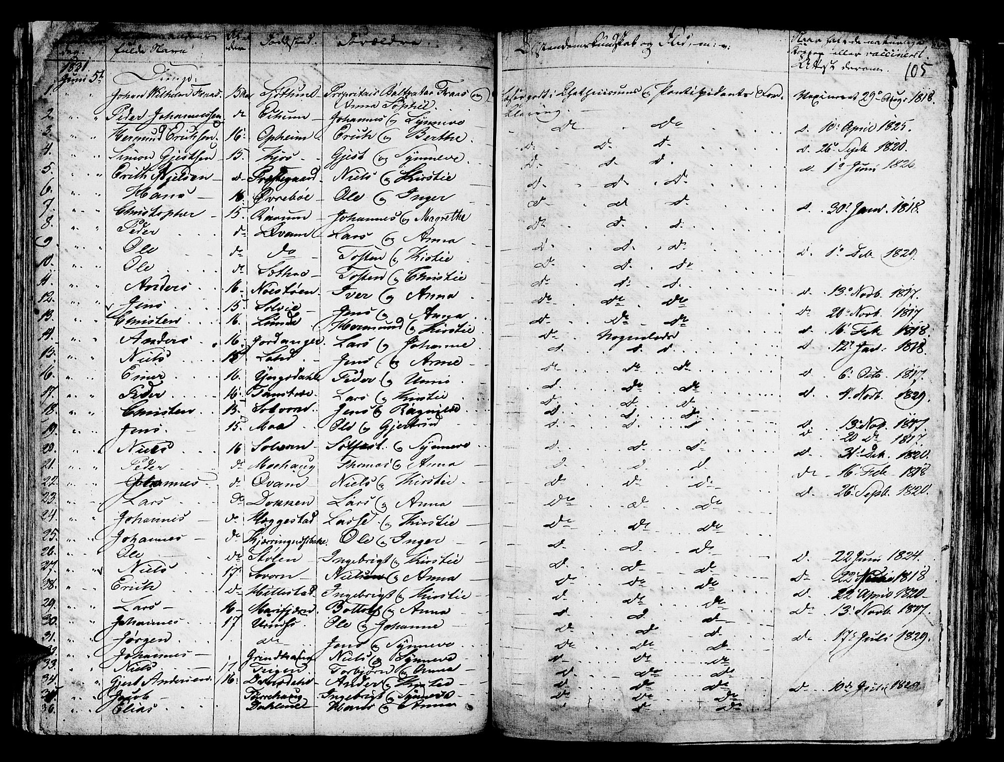 Hafslo sokneprestembete, SAB/A-80301/H/Haa/Haaa/L0004: Parish register (official) no. A 4, 1821-1834, p. 105