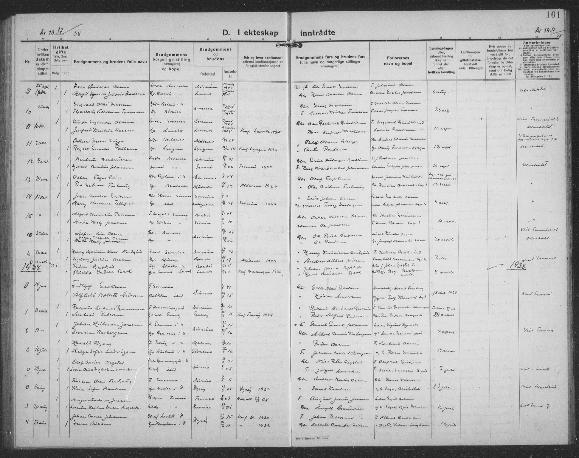 Tranøy sokneprestkontor, SATØ/S-1313/I/Ia/Iab/L0024klokker: Parish register (copy) no. 24, 1929-1943, p. 161