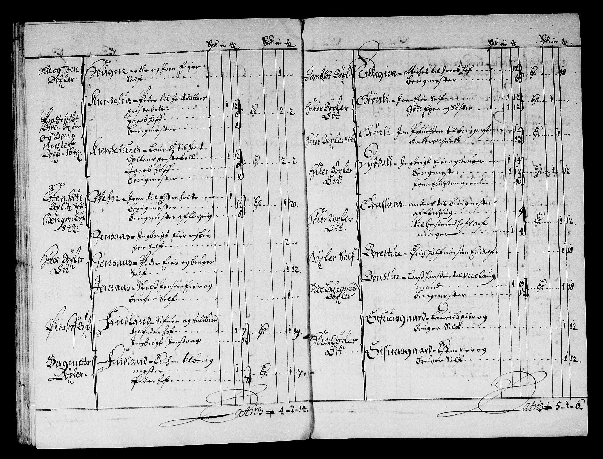 Rentekammeret inntil 1814, Reviderte regnskaper, Stiftamtstueregnskaper, Trondheim stiftamt og Nordland amt, AV/RA-EA-6044/R/Rf/L0059: Trondheim stiftamt, 1680