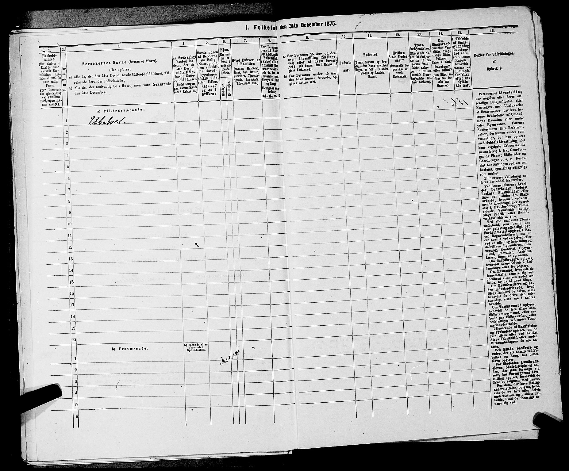 SAKO, 1875 census for 0821P Bø, 1875, p. 422