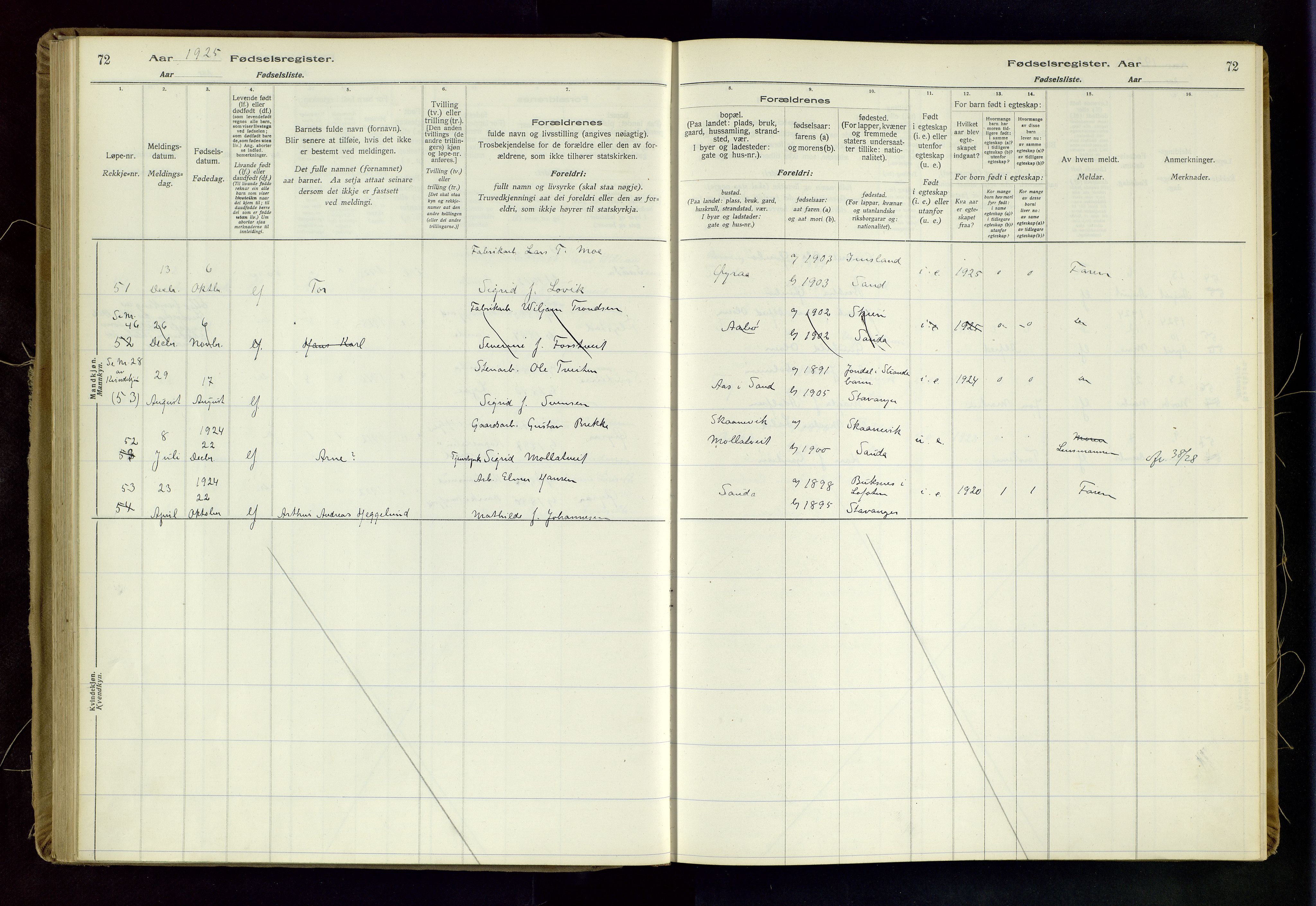 Sand sokneprestkontor, AV/SAST-A-101848/03/C/L0003: Birth register no. 3, 1916-1936, p. 72