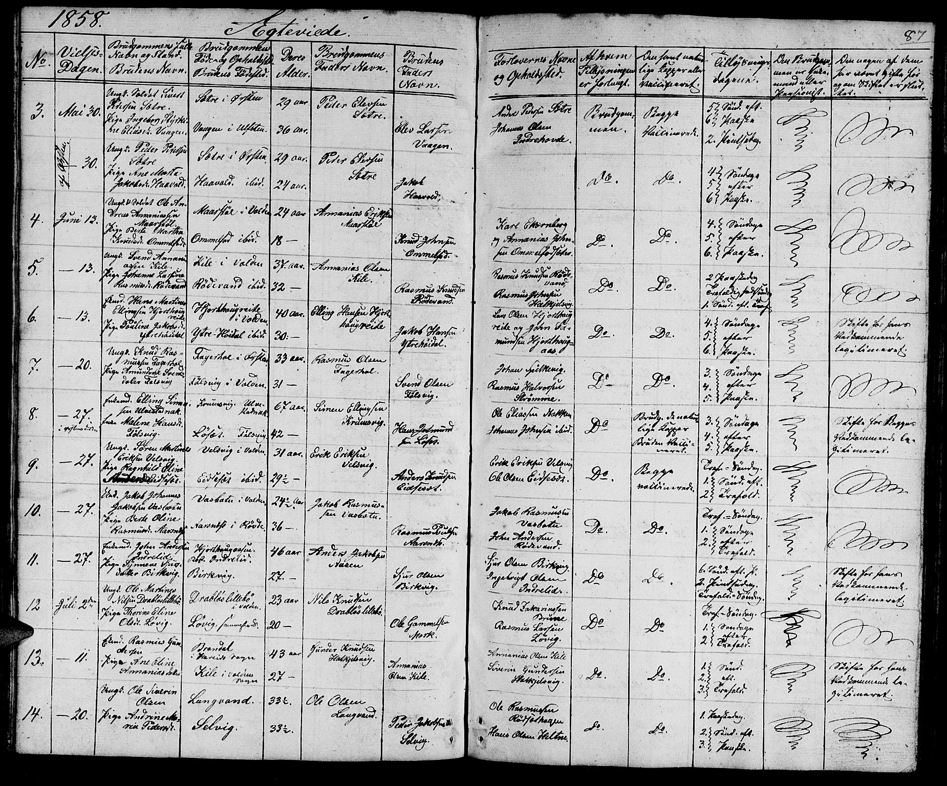Ministerialprotokoller, klokkerbøker og fødselsregistre - Møre og Romsdal, AV/SAT-A-1454/511/L0156: Parish register (copy) no. 511C02, 1855-1863, p. 87