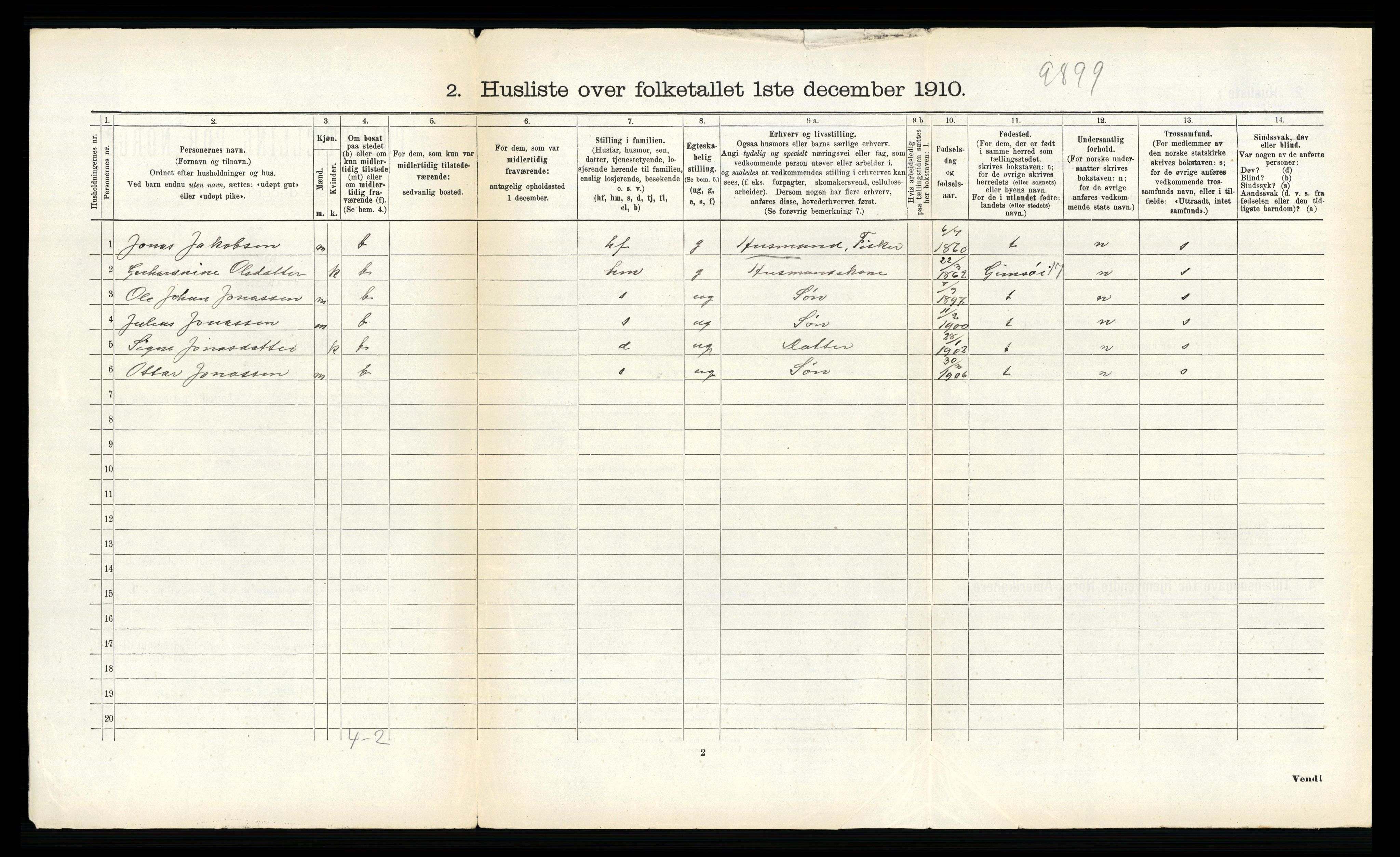 RA, 1910 census for Vågan, 1910, p. 1414