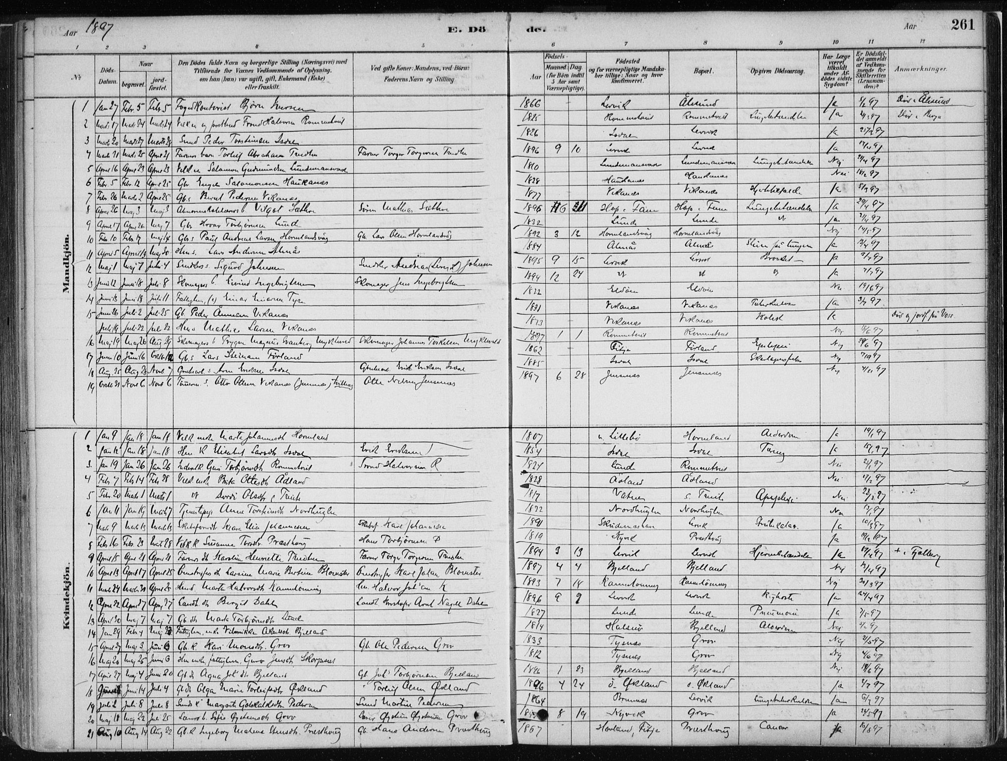 Stord sokneprestembete, AV/SAB-A-78201/H/Haa: Parish register (official) no. B 2, 1878-1913, p. 261