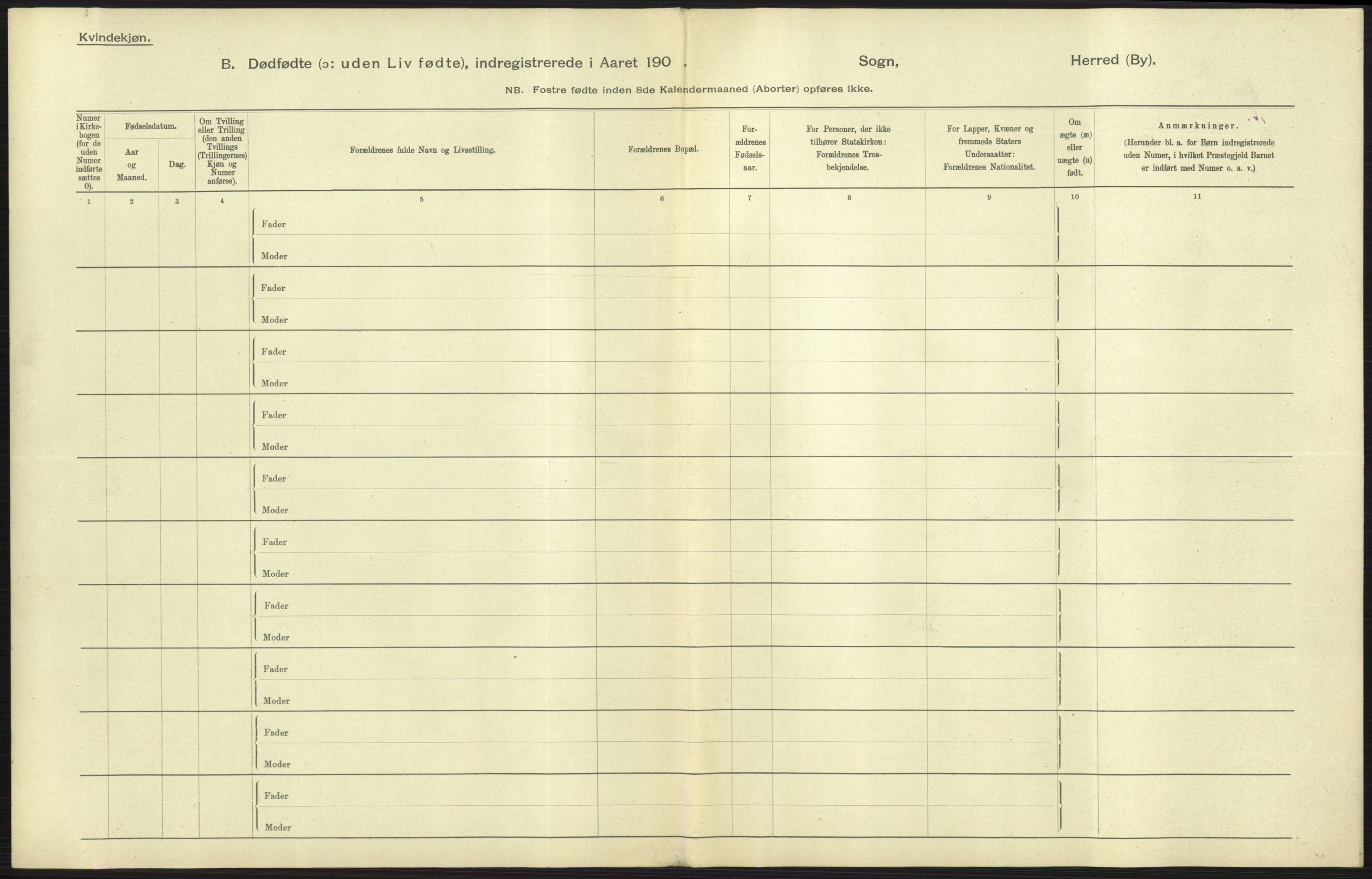 Statistisk sentralbyrå, Sosiodemografiske emner, Befolkning, AV/RA-S-2228/D/Df/Dfa/Dfaa/L0026: Smålenenes - Finnmarkens amt: Dødfødte. Byer., 1903, p. 63