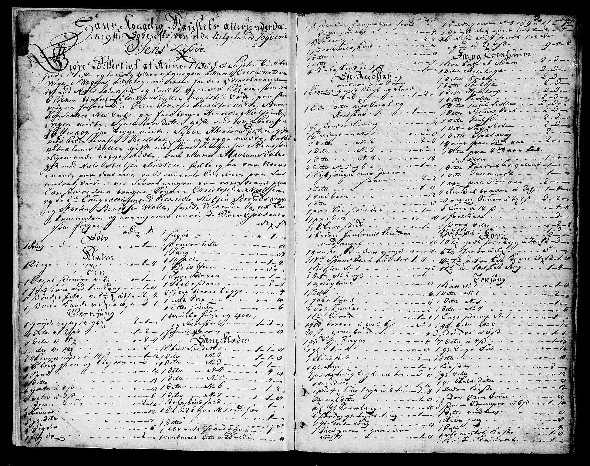 Helgeland sorenskriveri, SAT/A-0004/3/3A/L0012: Skifteprotokoll 8A, 1738-1740, p. 1b-2a