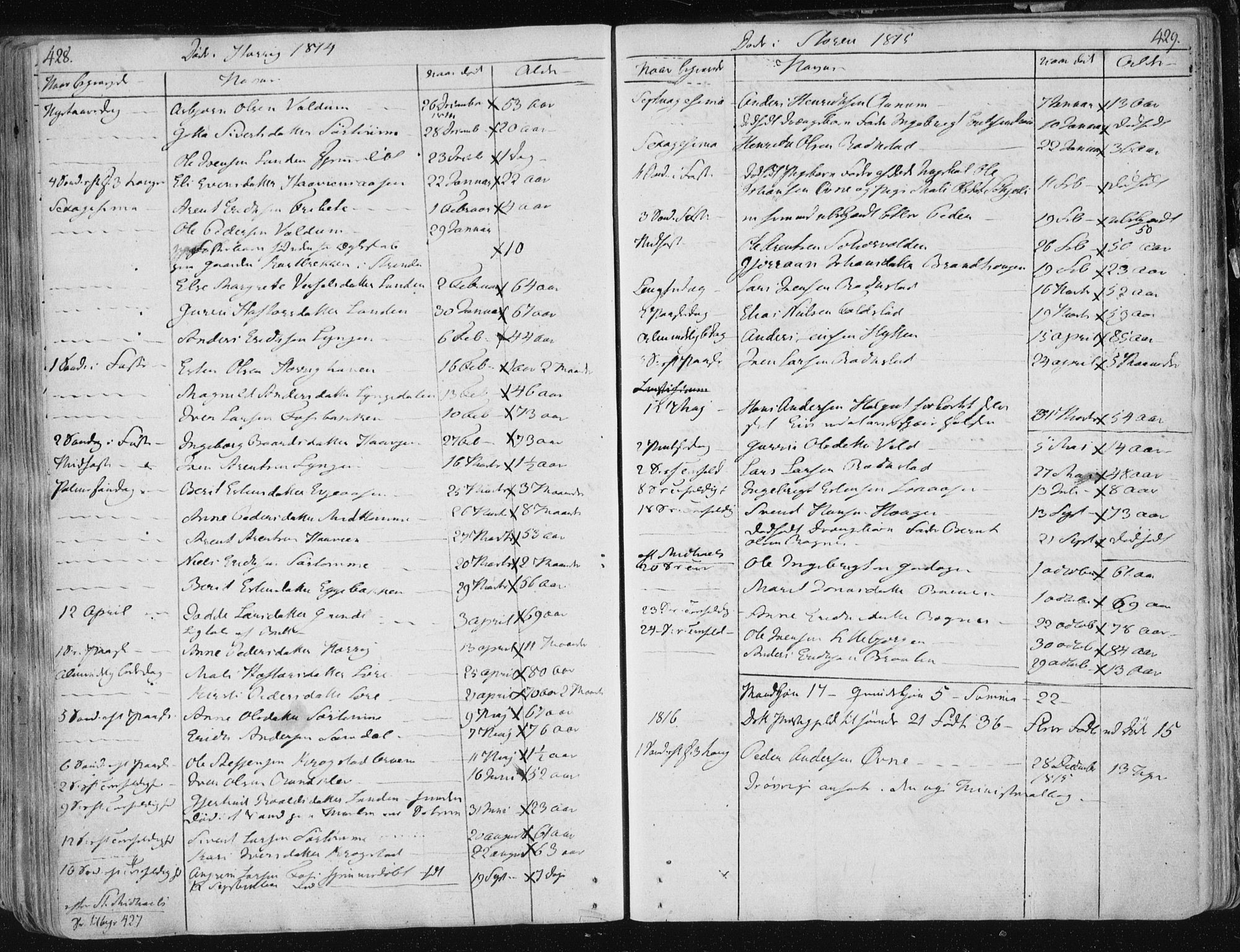 Ministerialprotokoller, klokkerbøker og fødselsregistre - Sør-Trøndelag, SAT/A-1456/687/L0992: Parish register (official) no. 687A03 /1, 1788-1815, p. 428-429
