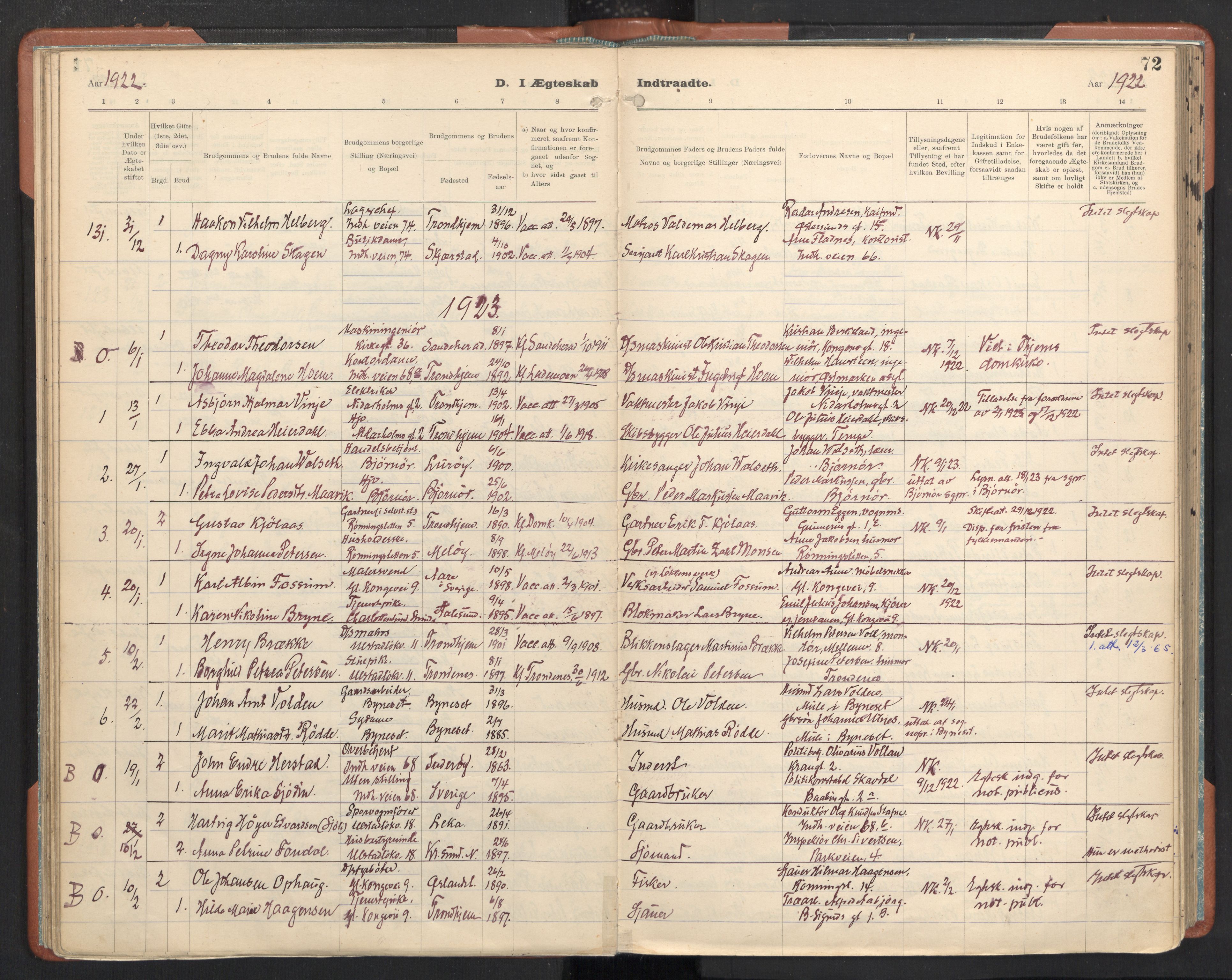 Ministerialprotokoller, klokkerbøker og fødselsregistre - Sør-Trøndelag, SAT/A-1456/605/L0245: Parish register (official) no. 605A07, 1916-1938, p. 72