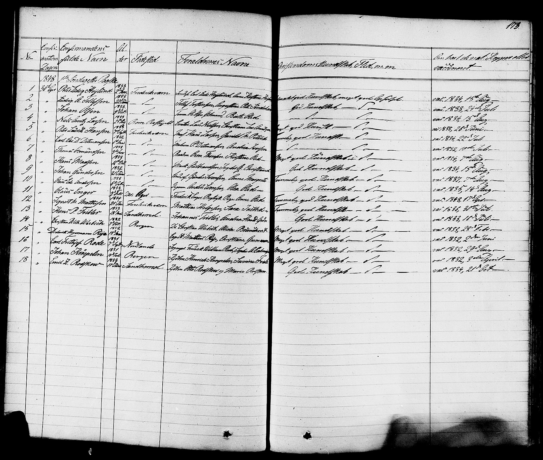Stavern kirkebøker, SAKO/A-318/F/Fa/L0007: Parish register (official) no. 7, 1840-1877, p. 173