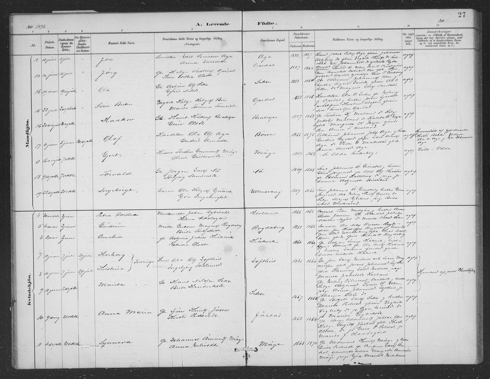Ullensvang sokneprestembete, SAB/A-78701/H/Hab: Parish register (copy) no. B 11, 1887-1939, p. 27