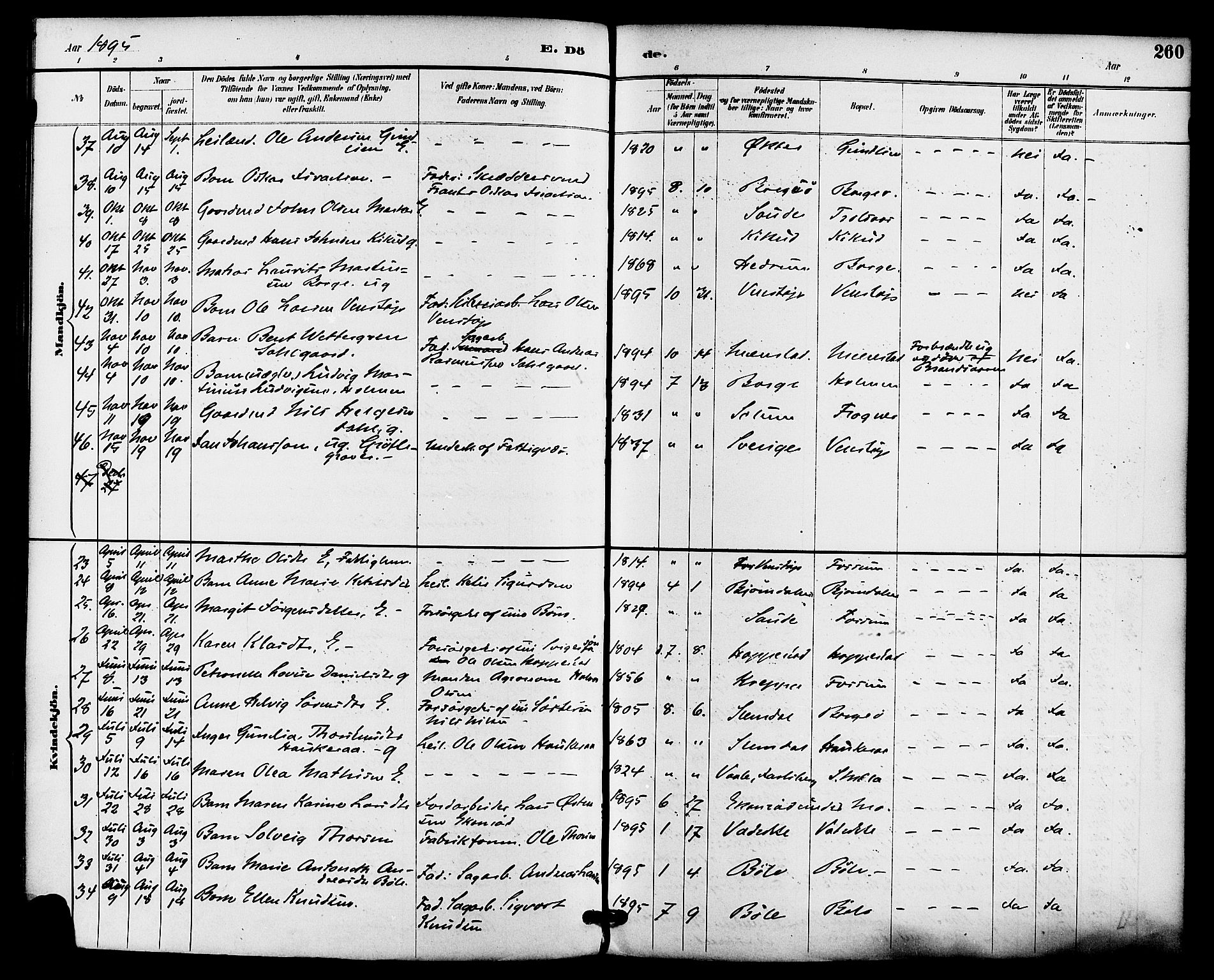 Gjerpen kirkebøker, AV/SAKO-A-265/F/Fa/L0010: Parish register (official) no. I 10, 1886-1895, p. 260