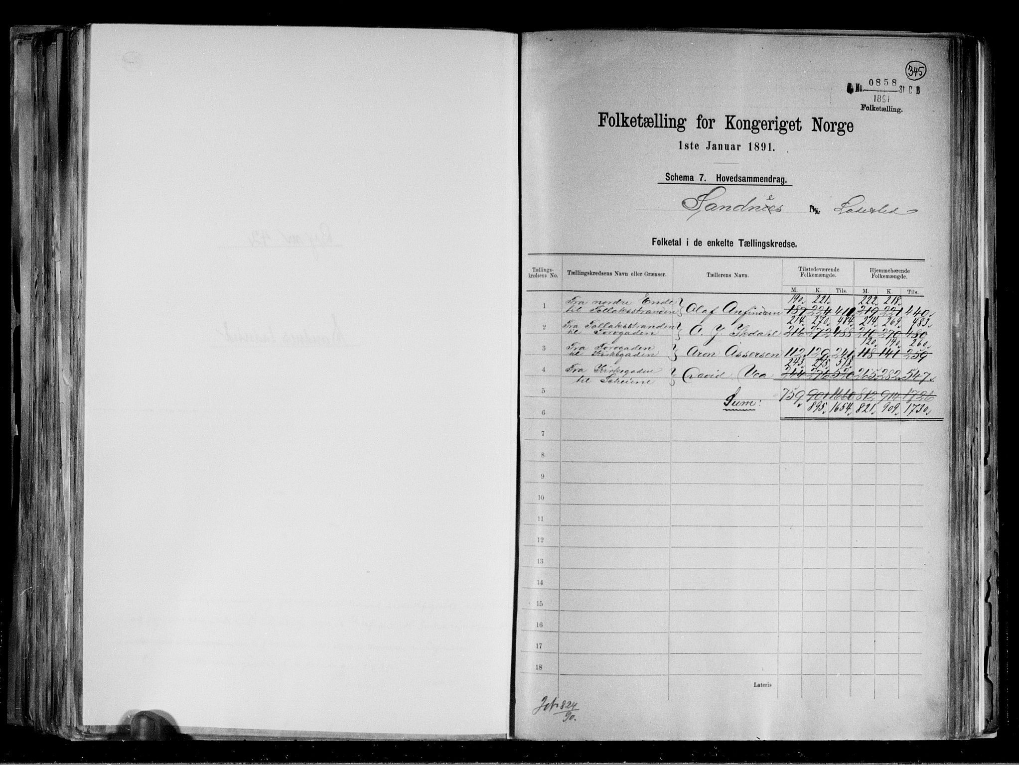 RA, 1891 census for 1102 Sandnes, 1891, p. 2