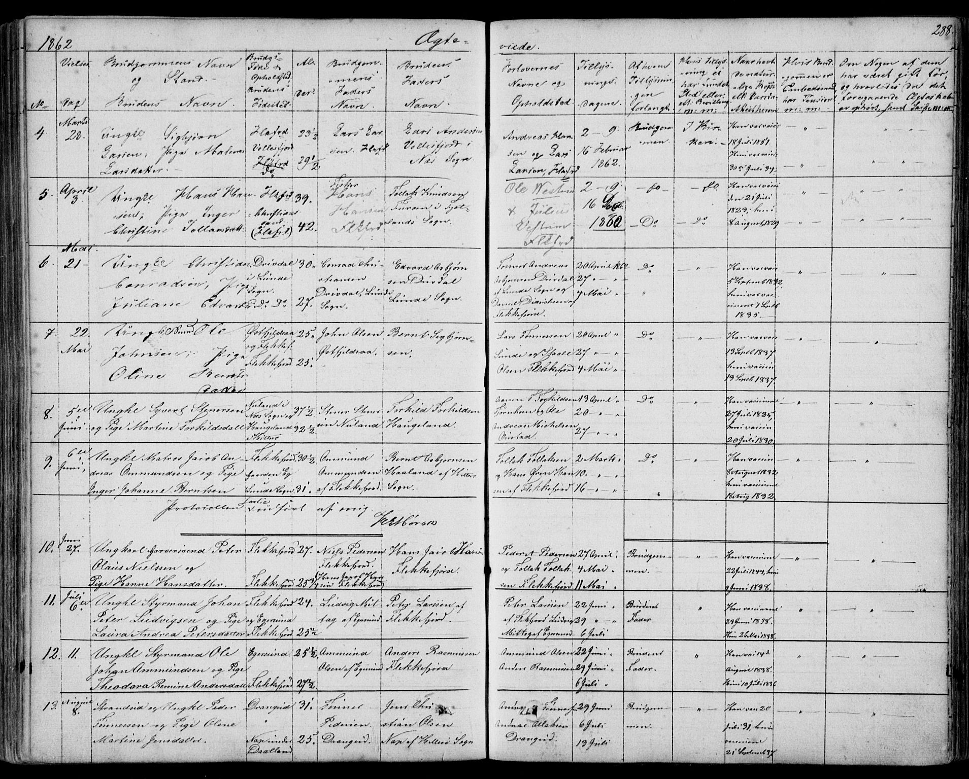 Flekkefjord sokneprestkontor, SAK/1111-0012/F/Fb/Fbc/L0005: Parish register (copy) no. B 5, 1846-1866, p. 288