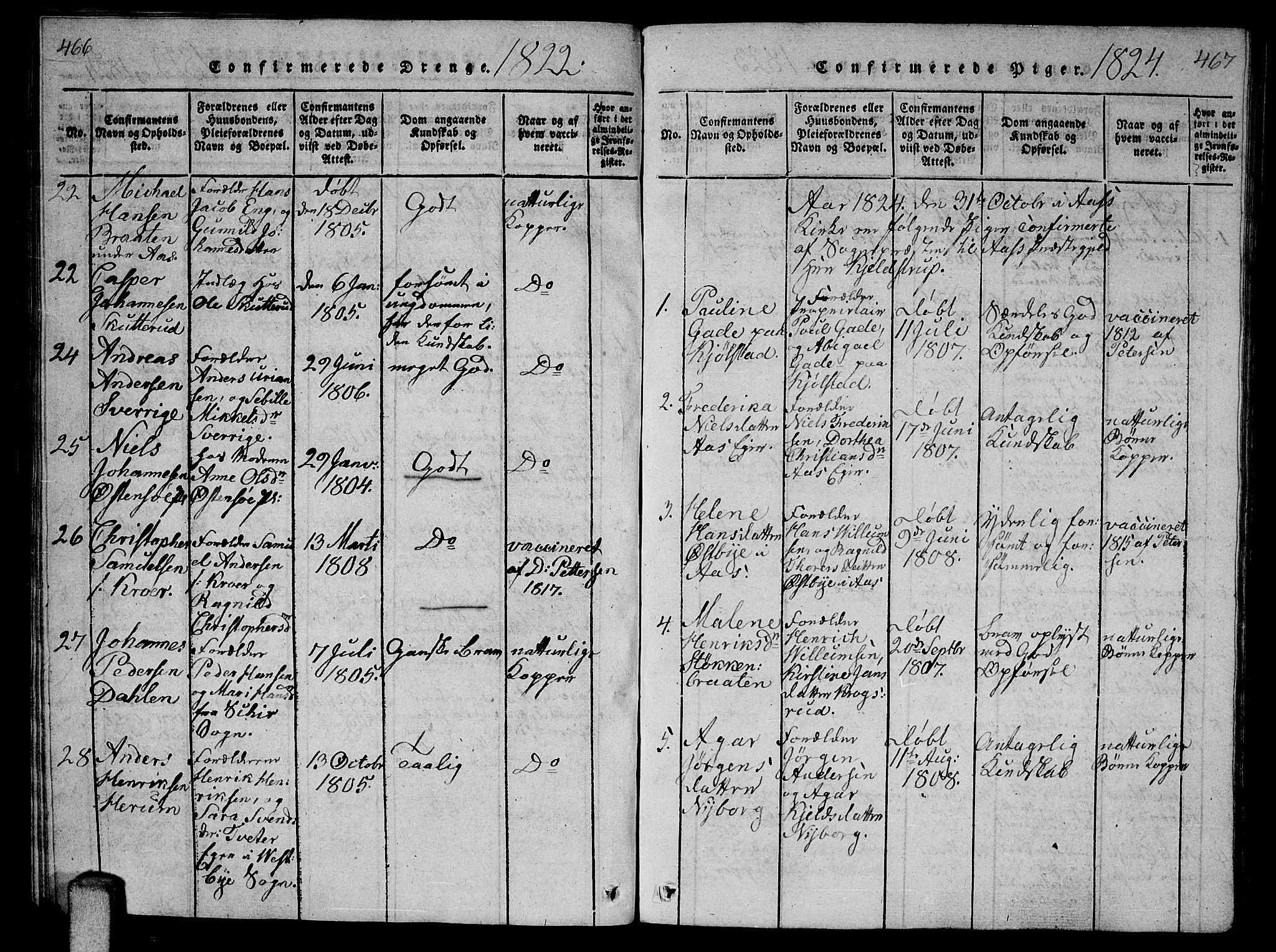 Ås prestekontor Kirkebøker, SAO/A-10894/G/Ga/L0002: Parish register (copy) no. I 2, 1820-1836, p. 466-467