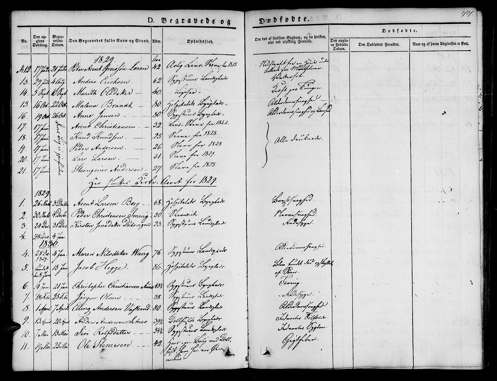 Ministerialprotokoller, klokkerbøker og fødselsregistre - Sør-Trøndelag, SAT/A-1456/623/L0468: Parish register (official) no. 623A02, 1826-1867, p. 77