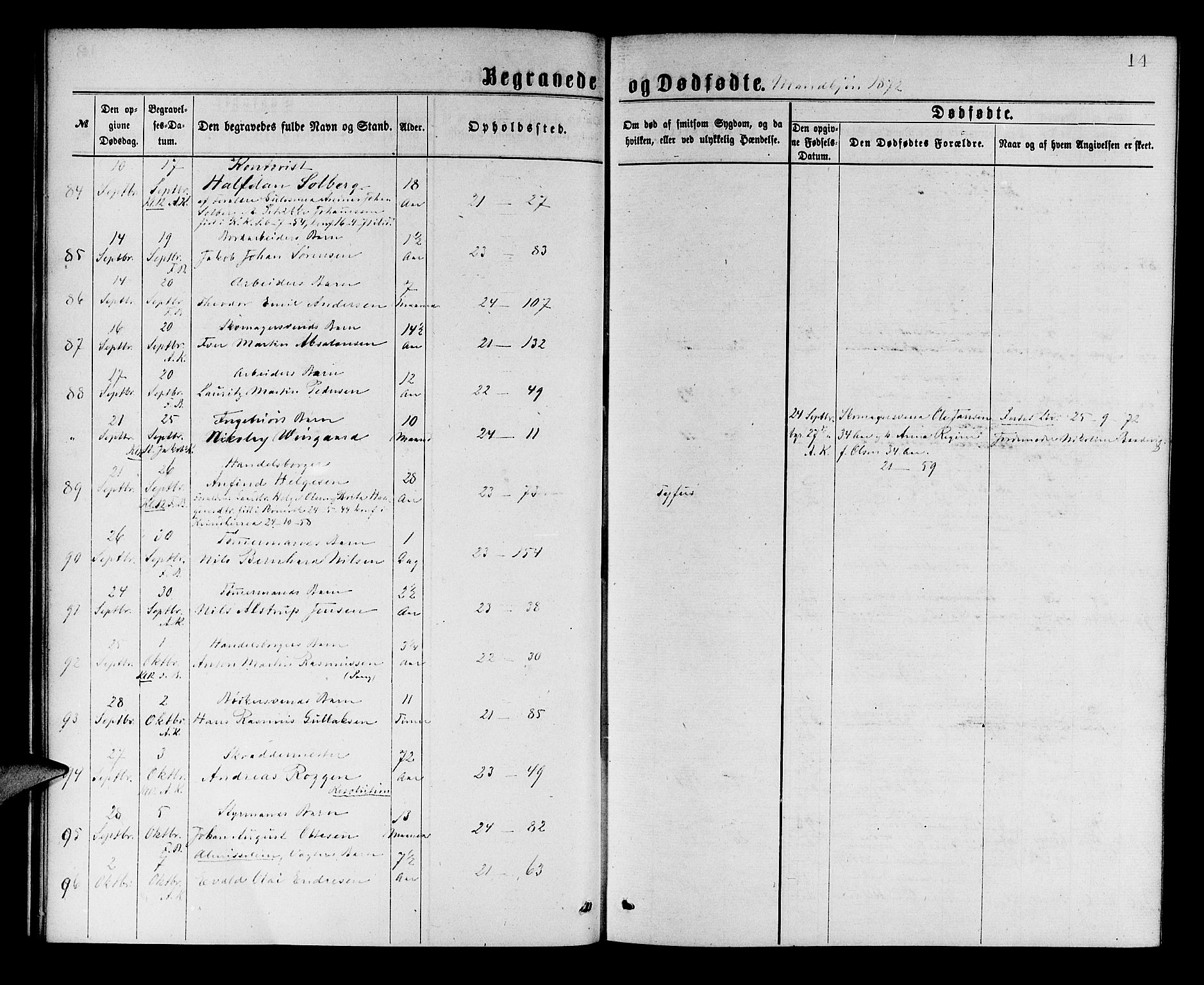 Korskirken sokneprestembete, AV/SAB-A-76101/H/Hab: Parish register (copy) no. E 3, 1871-1883, p. 14