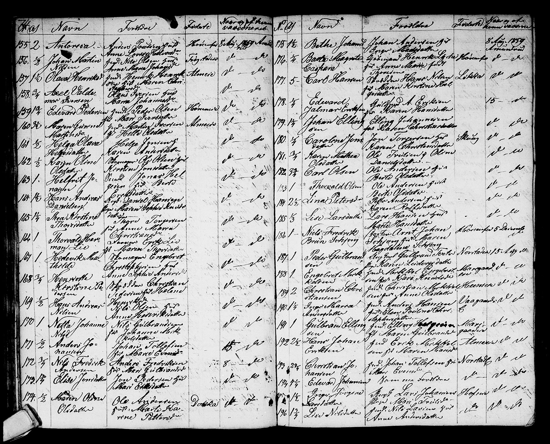 Norderhov kirkebøker, AV/SAKO-A-237/F/Fa/L0007: Parish register (official) no. 7, 1812-1814, p. 74