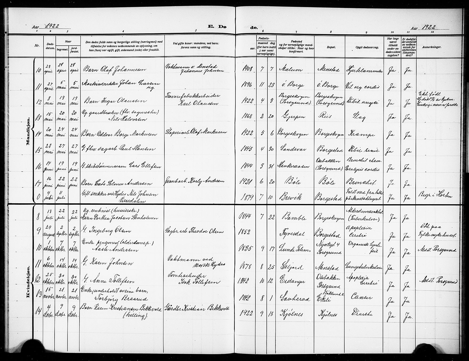 Gjerpen kirkebøker, SAKO/A-265/G/Gb/L0001: Parish register (copy) no. II 1, 1920-1929