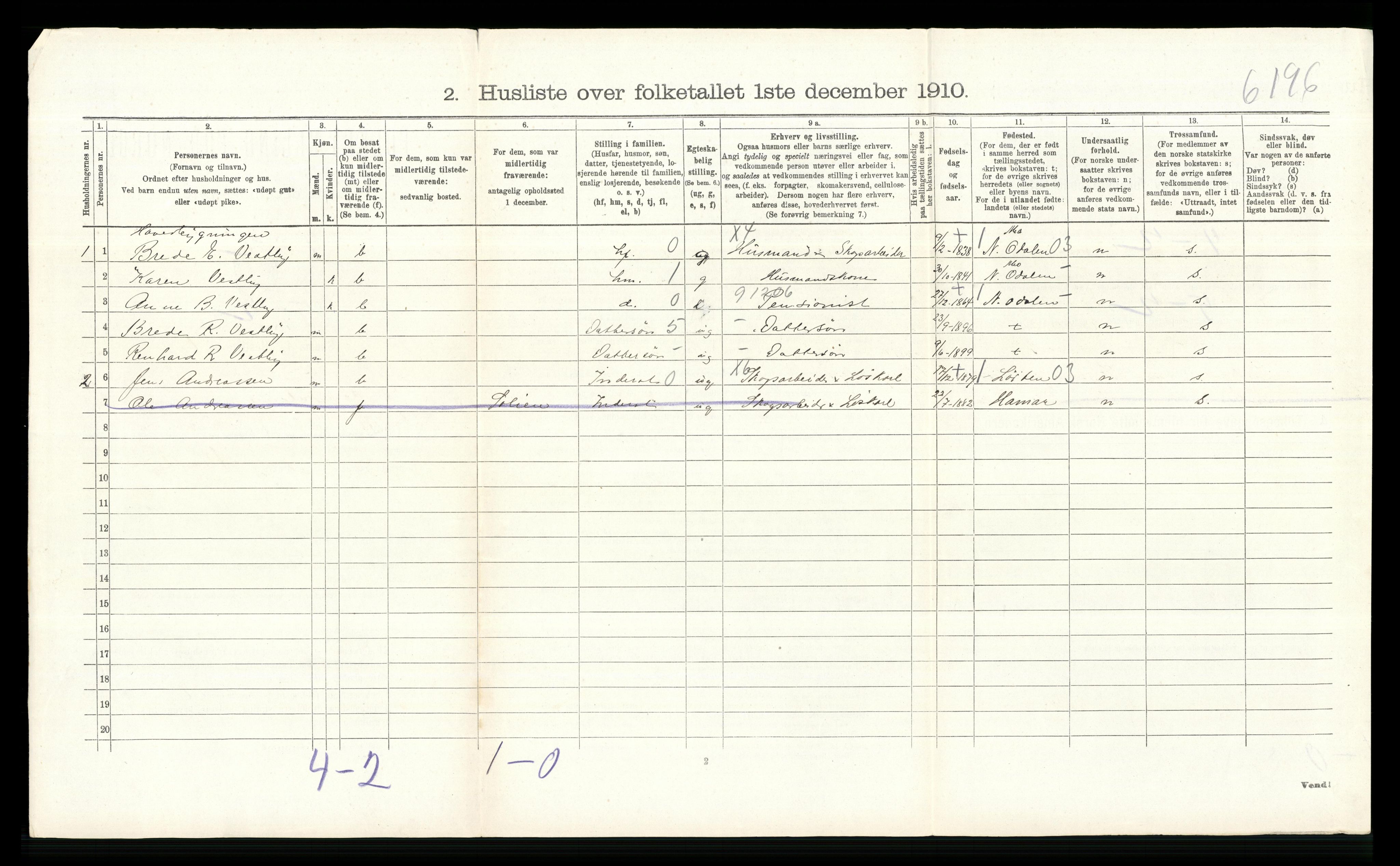 RA, 1910 census for Øvre Rendal, 1910, p. 539