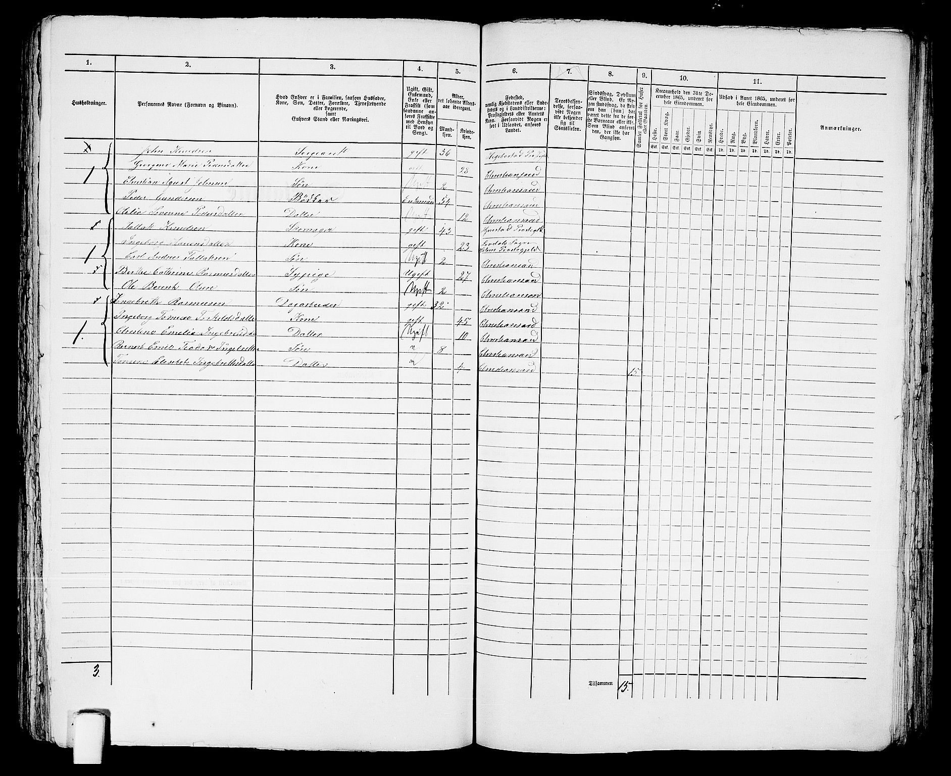 RA, 1865 census for Kristiansand, 1865, p. 1444