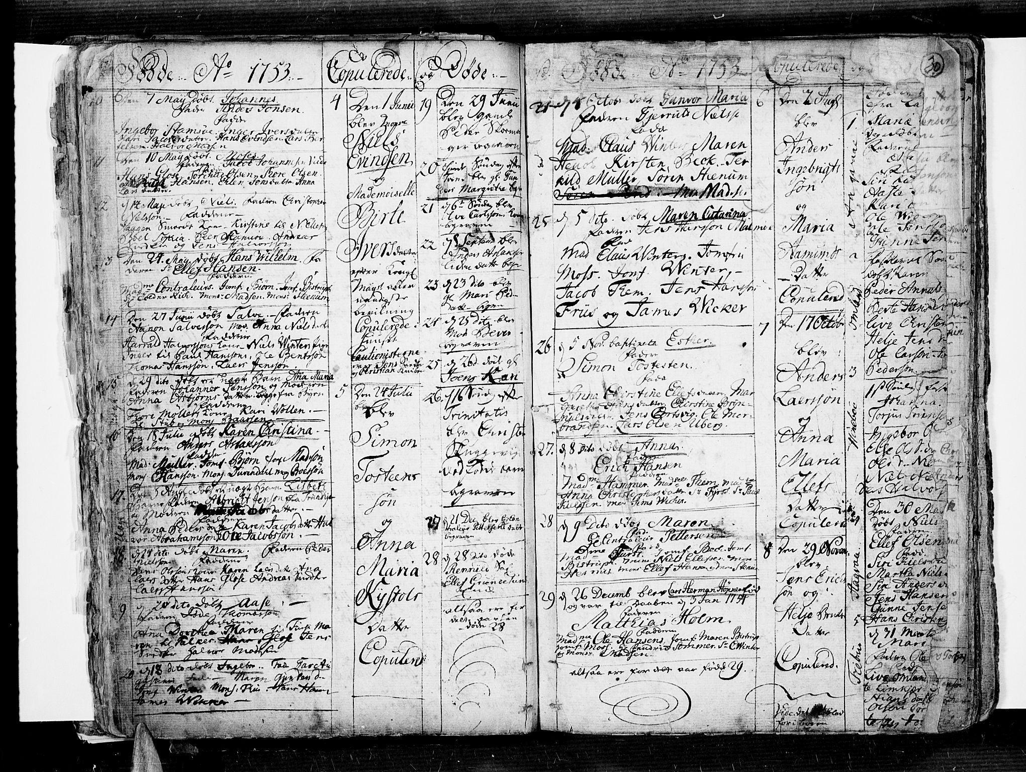 Risør sokneprestkontor, SAK/1111-0035/F/Fb/L0002: Parish register (copy) no. B 2, 1747-1812, p. 30