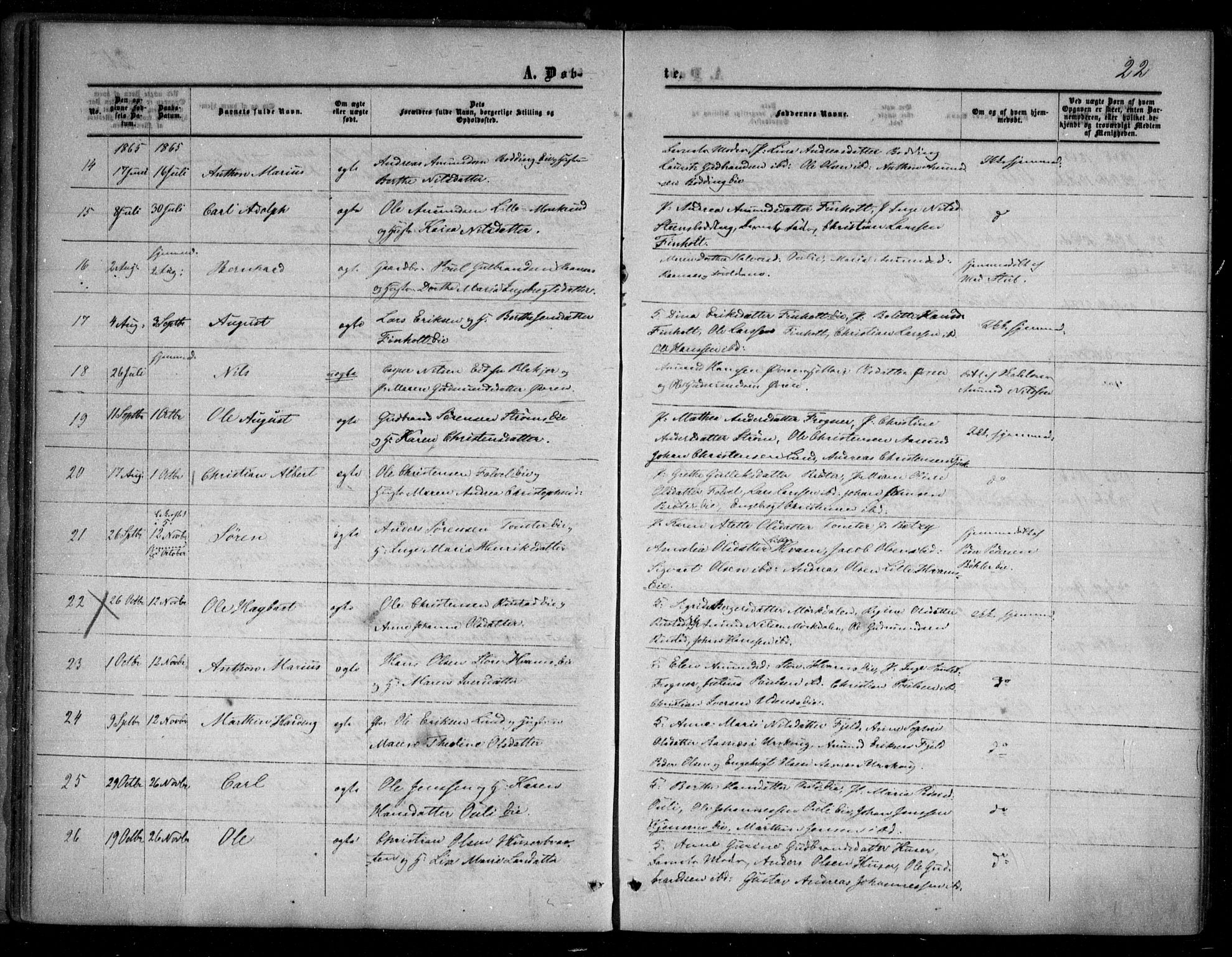Nes prestekontor Kirkebøker, SAO/A-10410/F/Fc/L0001: Parish register (official) no. III 1, 1859-1882, p. 22