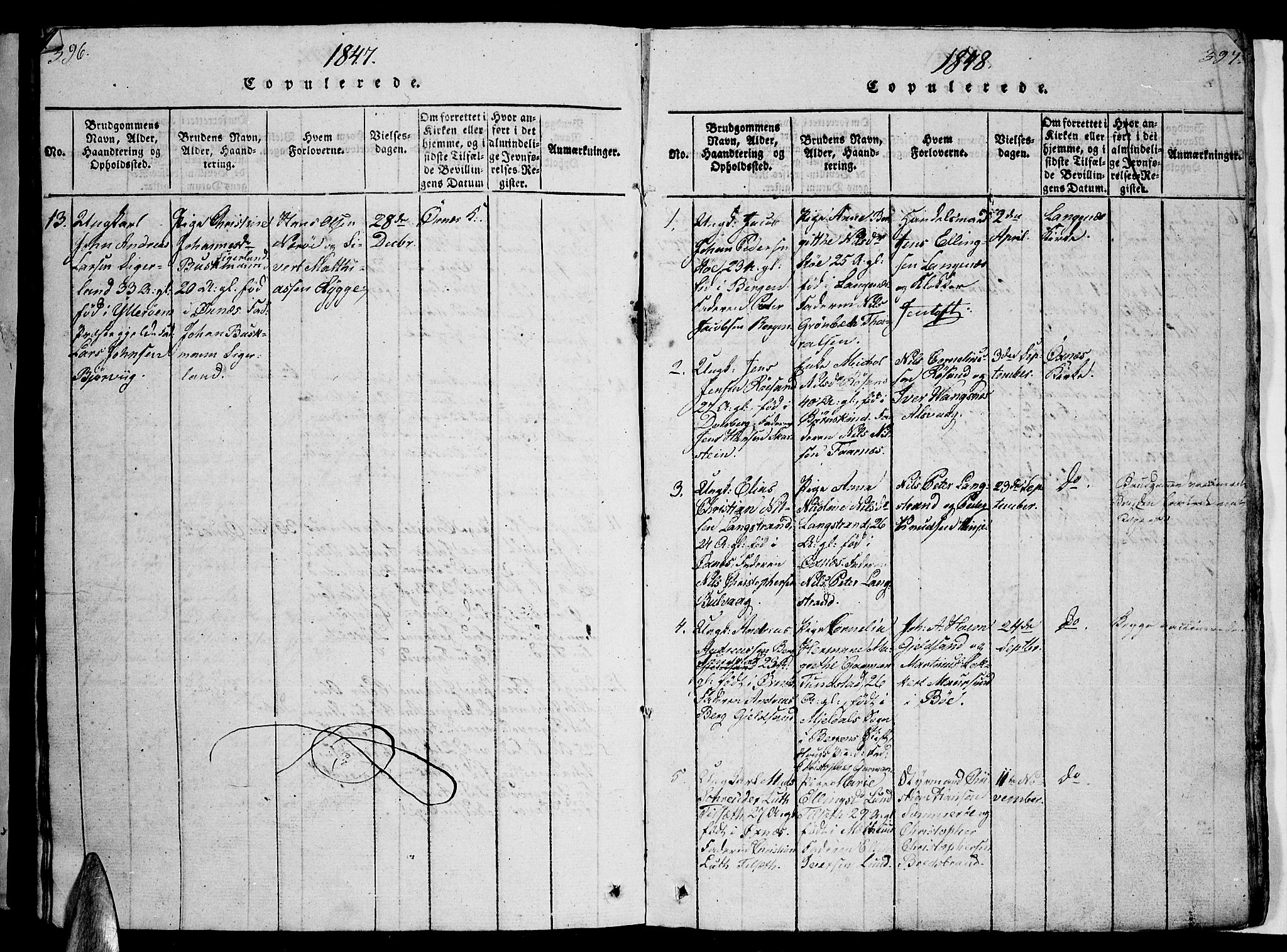 Ministerialprotokoller, klokkerbøker og fødselsregistre - Nordland, AV/SAT-A-1459/893/L1346: Parish register (copy) no. 893C01, 1820-1858, p. 396-397