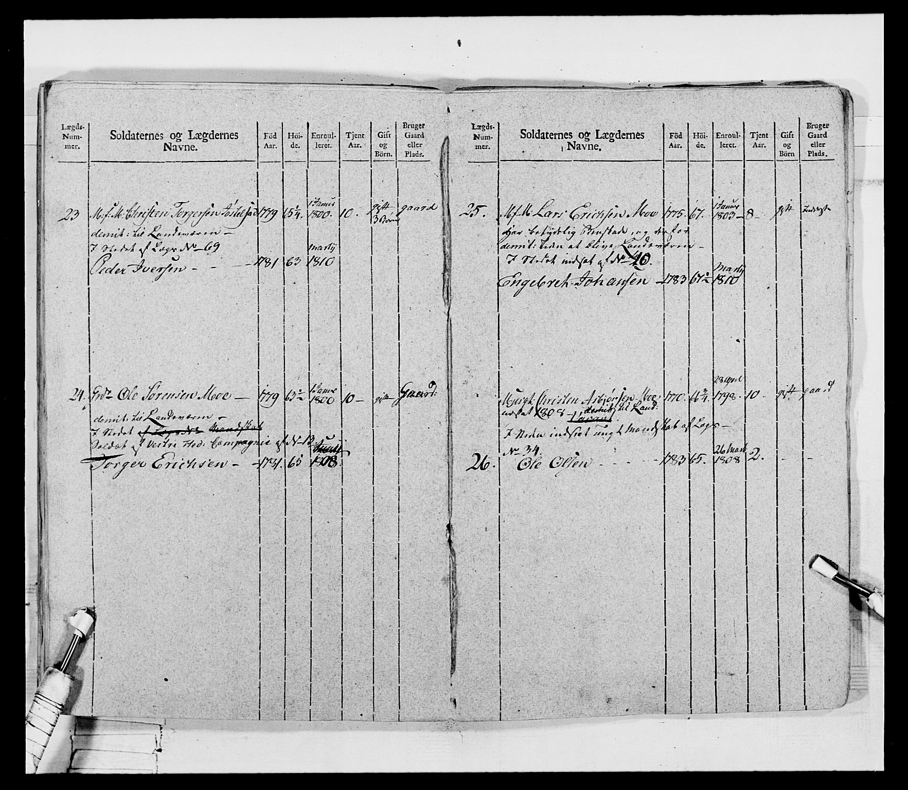 Generalitets- og kommissariatskollegiet, Det kongelige norske kommissariatskollegium, AV/RA-EA-5420/E/Eh/L0069: Opplandske gevorbne infanteriregiment, 1810-1818, p. 70