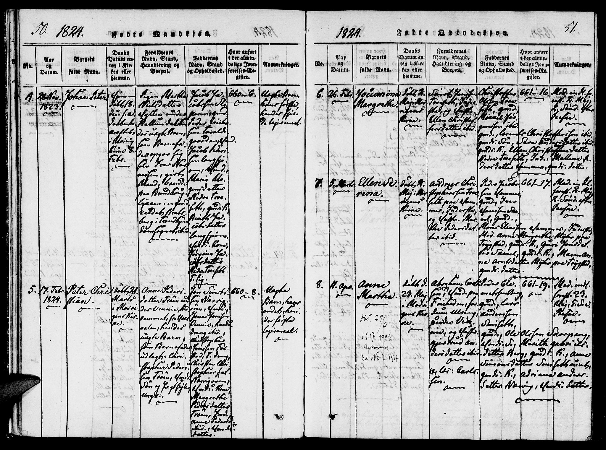 Ministerialprotokoller, klokkerbøker og fødselsregistre - Nord-Trøndelag, AV/SAT-A-1458/733/L0322: Parish register (official) no. 733A01, 1817-1842, p. 50-51