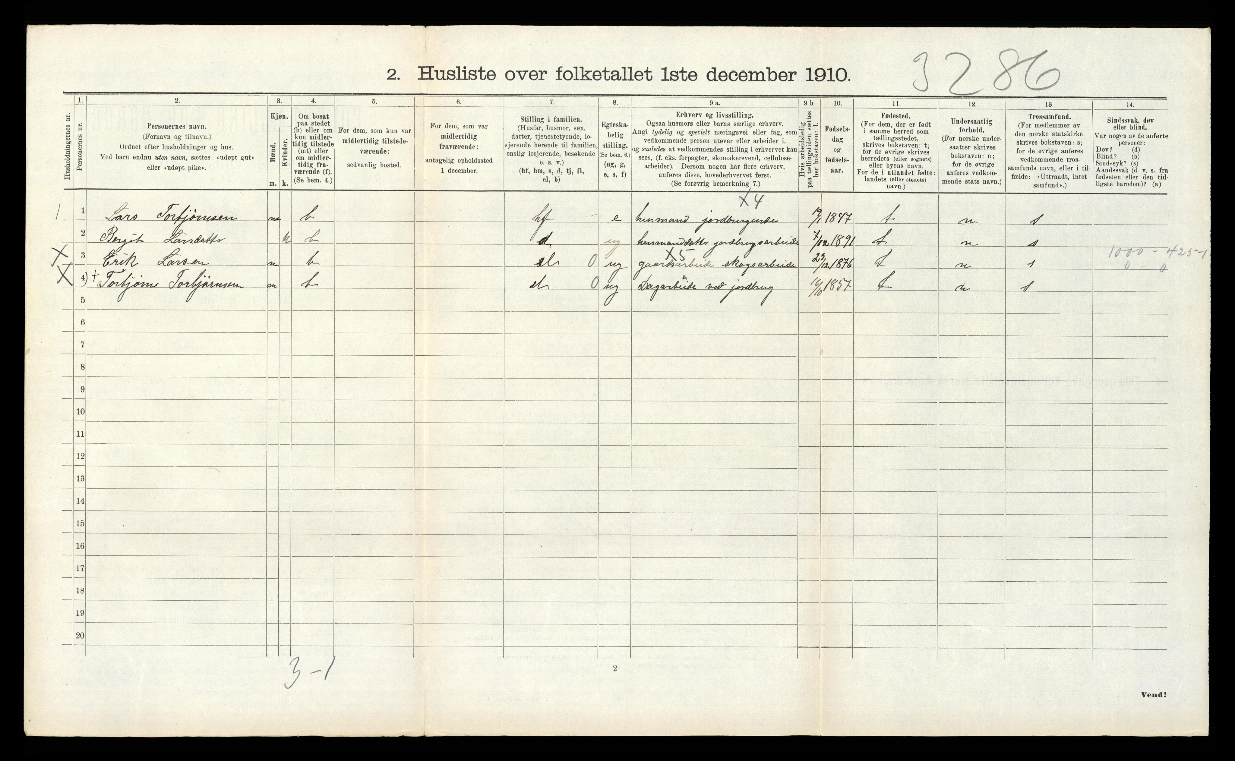 RA, 1910 census for Nore, 1910, p. 424