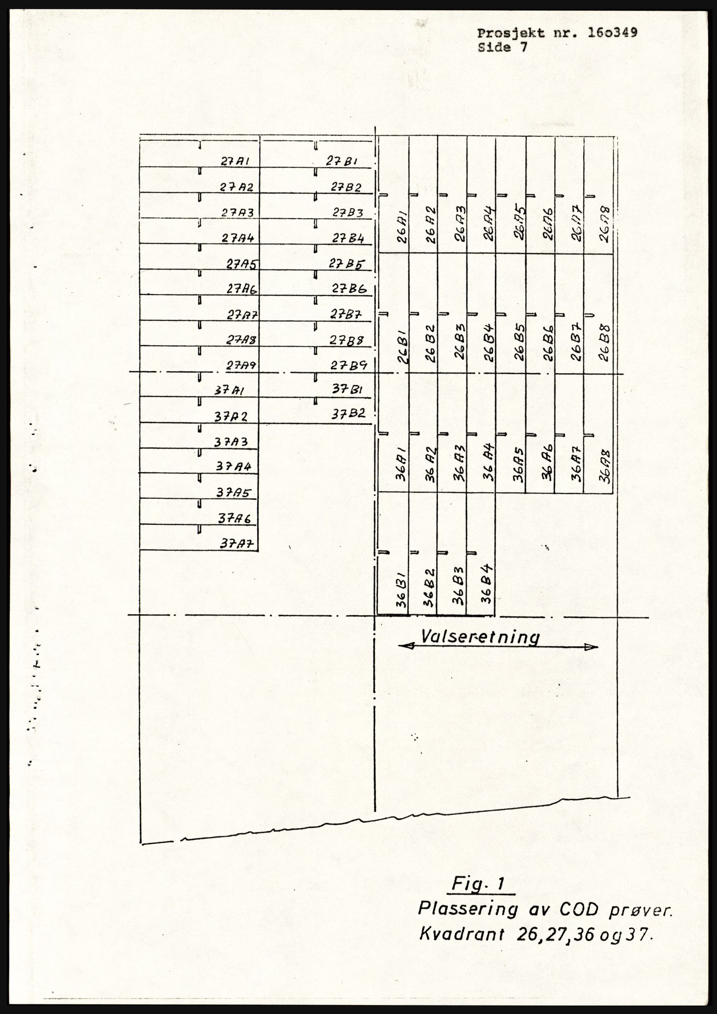 Justisdepartementet, Granskningskommisjonen ved Alexander Kielland-ulykken 27.3.1980, AV/RA-S-1165/D/L0021: V Forankring (Doku.liste + V1-V3 av 3)/W Materialundersøkelser (Doku.liste + W1-W10 av 10 - W9 eske 26), 1980-1981, p. 88