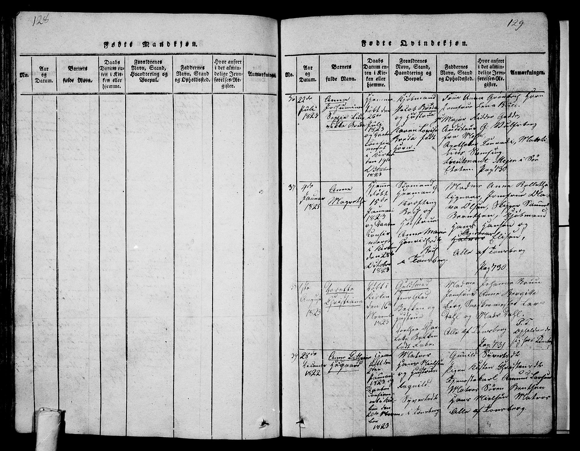 Tønsberg kirkebøker, SAKO/A-330/G/Ga/L0001: Parish register (copy) no. 1, 1813-1826, p. 128-129