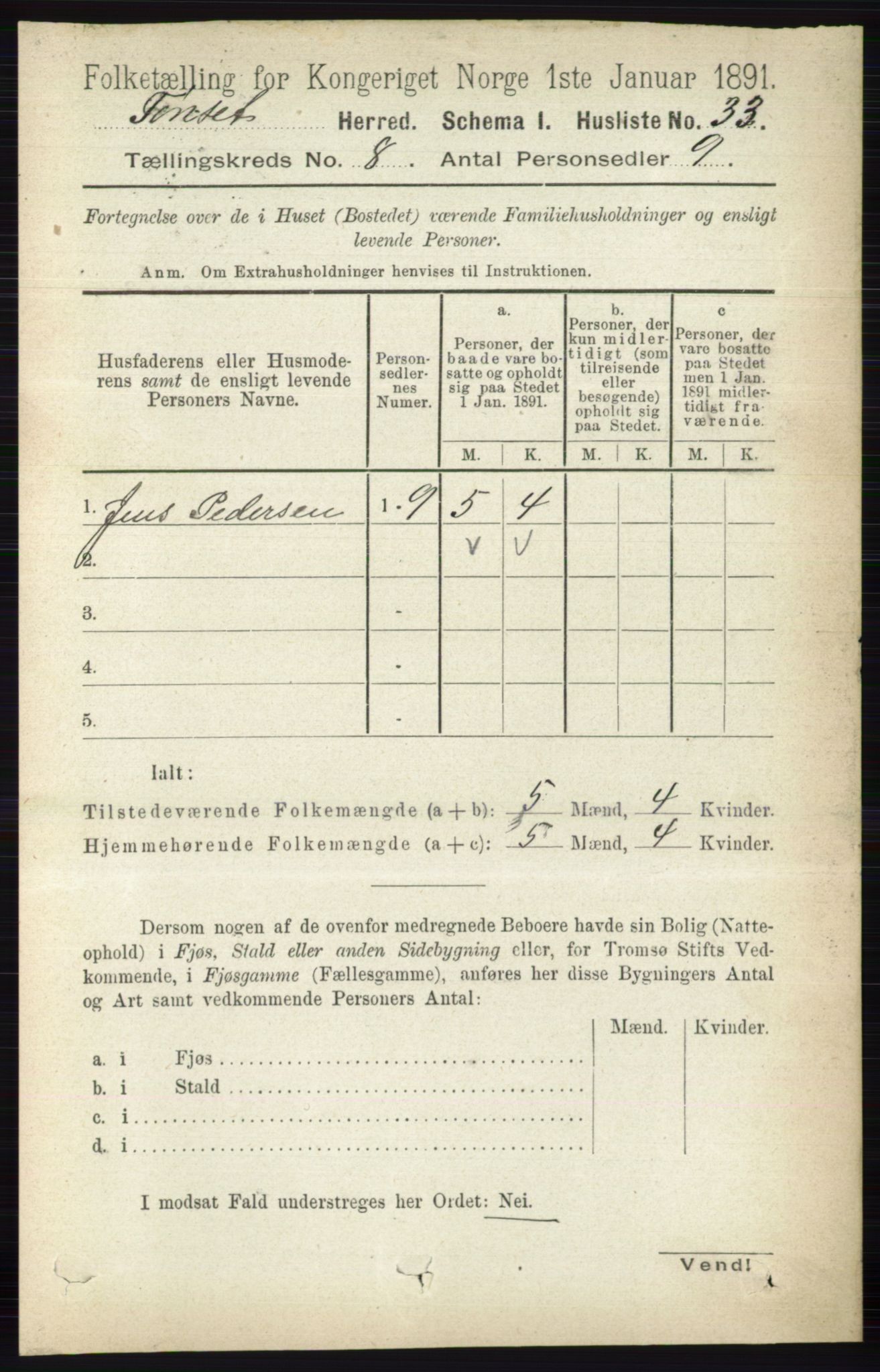 RA, 1891 census for 0437 Tynset, 1891, p. 2070