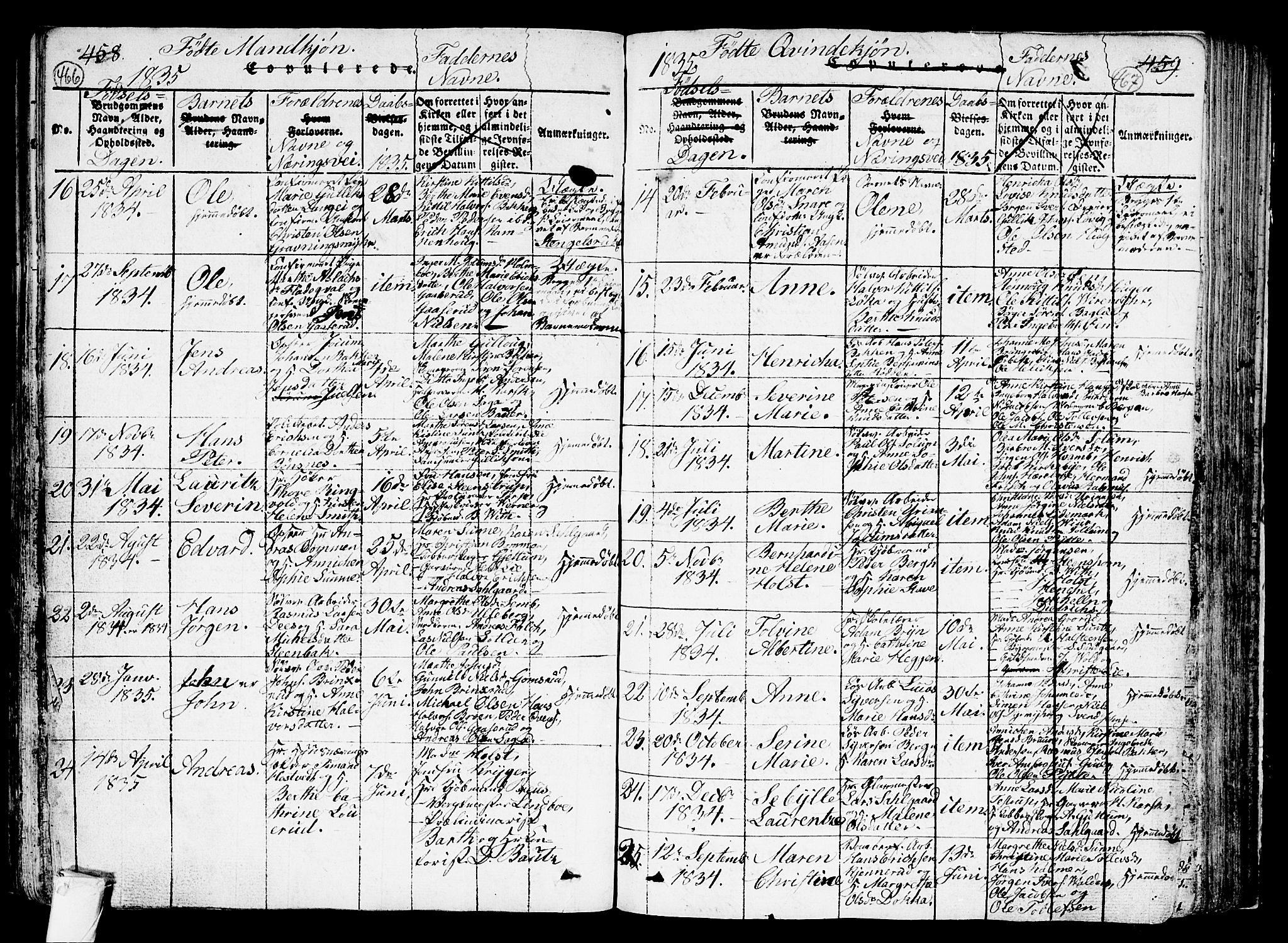 Kongsberg kirkebøker, SAKO/A-22/G/Ga/L0001: Parish register (copy) no. 1, 1816-1839, p. 466-467