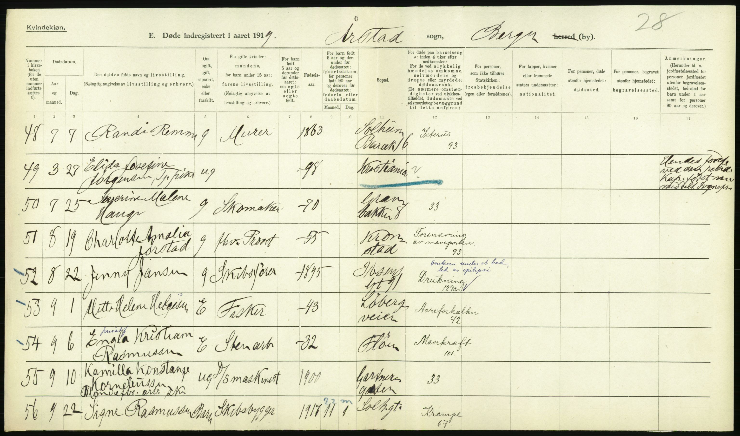 Statistisk sentralbyrå, Sosiodemografiske emner, Befolkning, AV/RA-S-2228/D/Df/Dfb/Dfbi/L0035: Bergen: Gifte, døde, dødfødte., 1919, p. 450