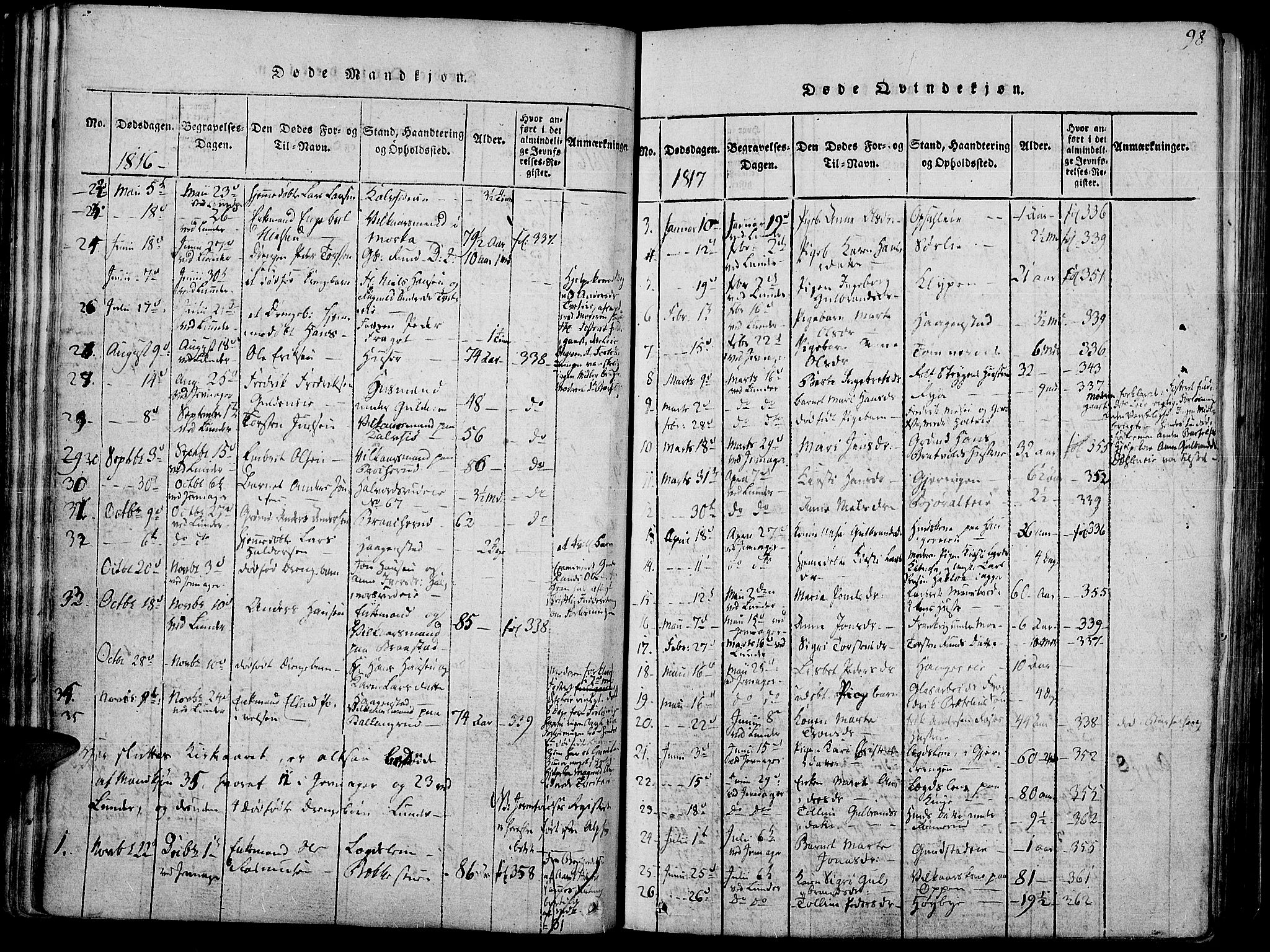 Jevnaker prestekontor, SAH/PREST-116/H/Ha/Haa/L0005: Parish register (official) no. 5, 1815-1837, p. 98