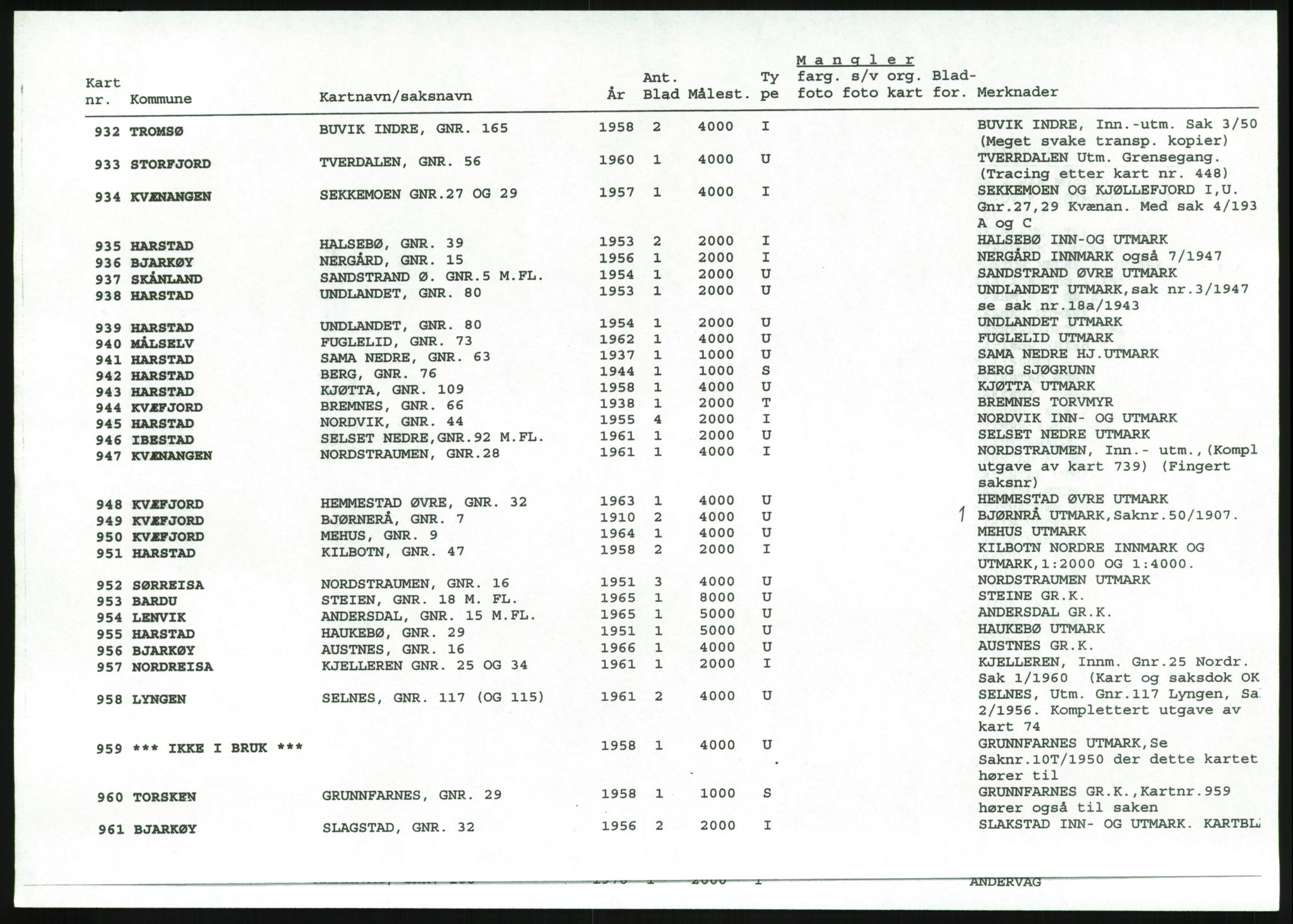 Jordskifteverkets kartarkiv, AV/RA-S-3929/T, 1859-1988, p. 33