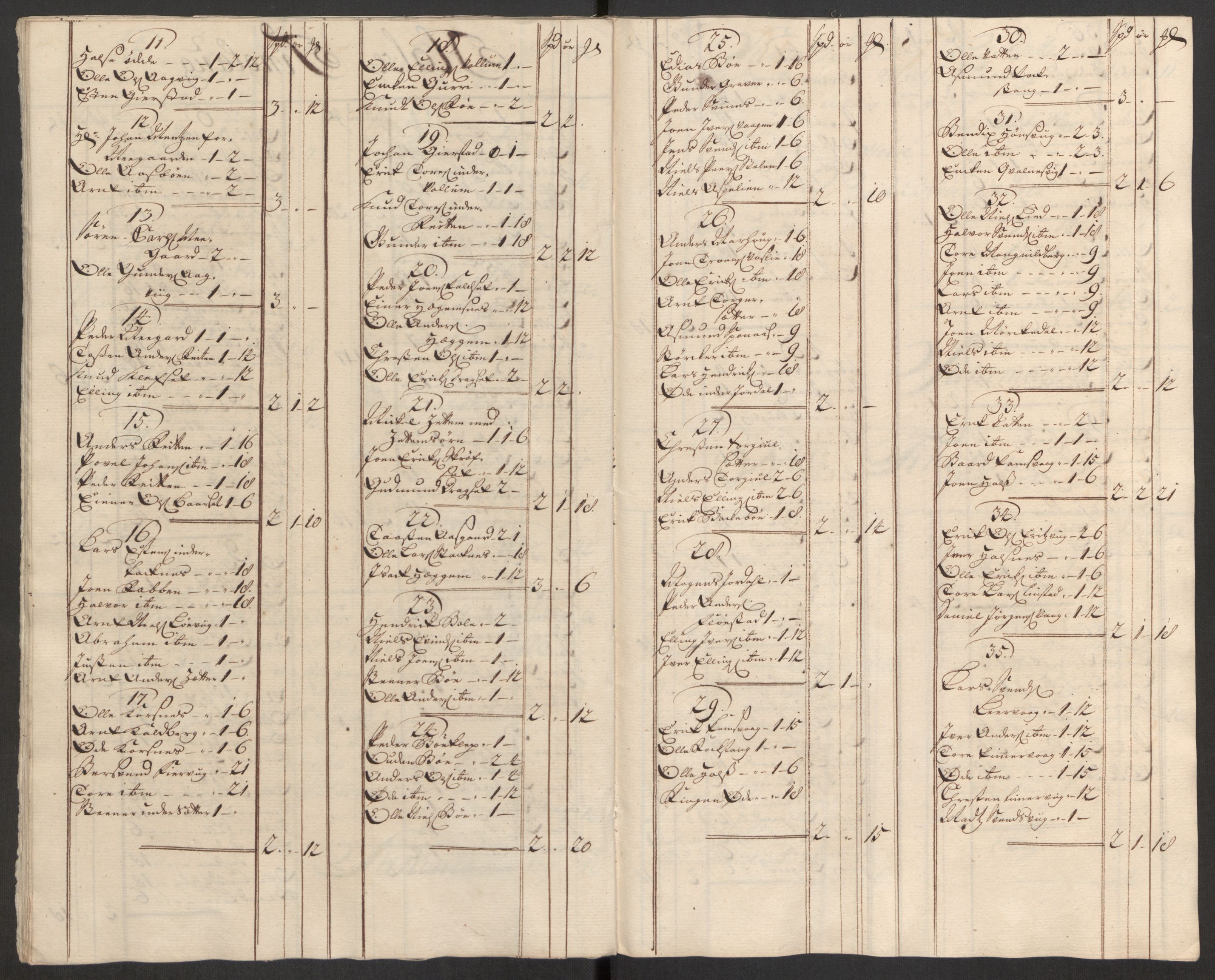 Rentekammeret inntil 1814, Reviderte regnskaper, Fogderegnskap, AV/RA-EA-4092/R56/L3759: Fogderegnskap Nordmøre, 1726, p. 95