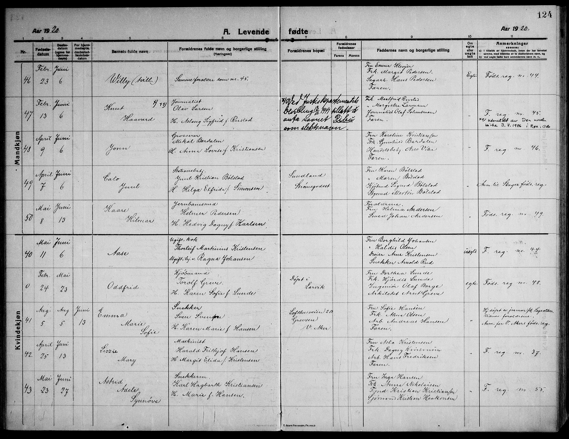 Strømsø kirkebøker, SAKO/A-246/F/Fa/L0029: Parish register (official) no. I 27, 1915-1930, p. 124