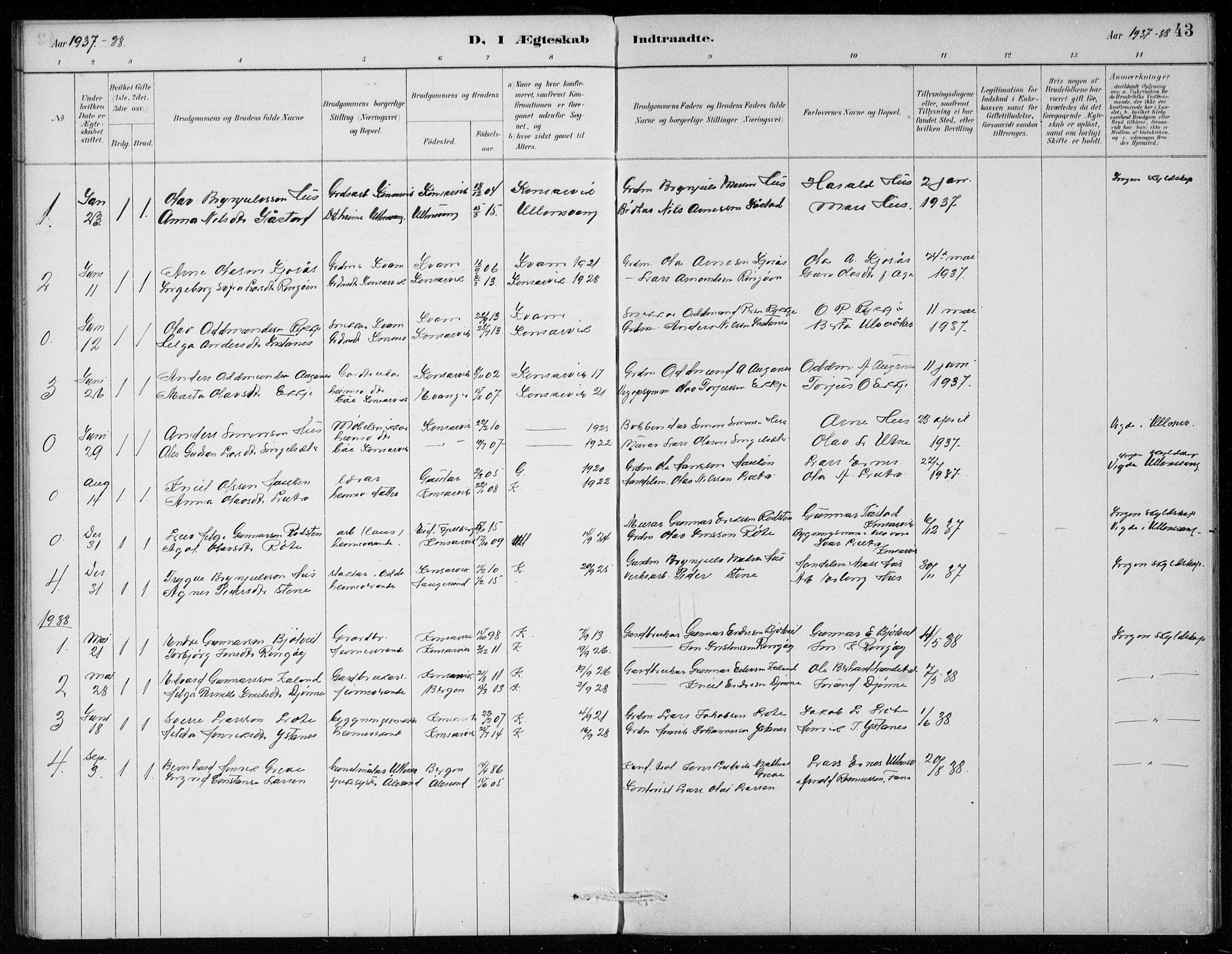 Ullensvang sokneprestembete, SAB/A-78701/H/Hab: Parish register (copy) no. E  9, 1886-1938, p. 43