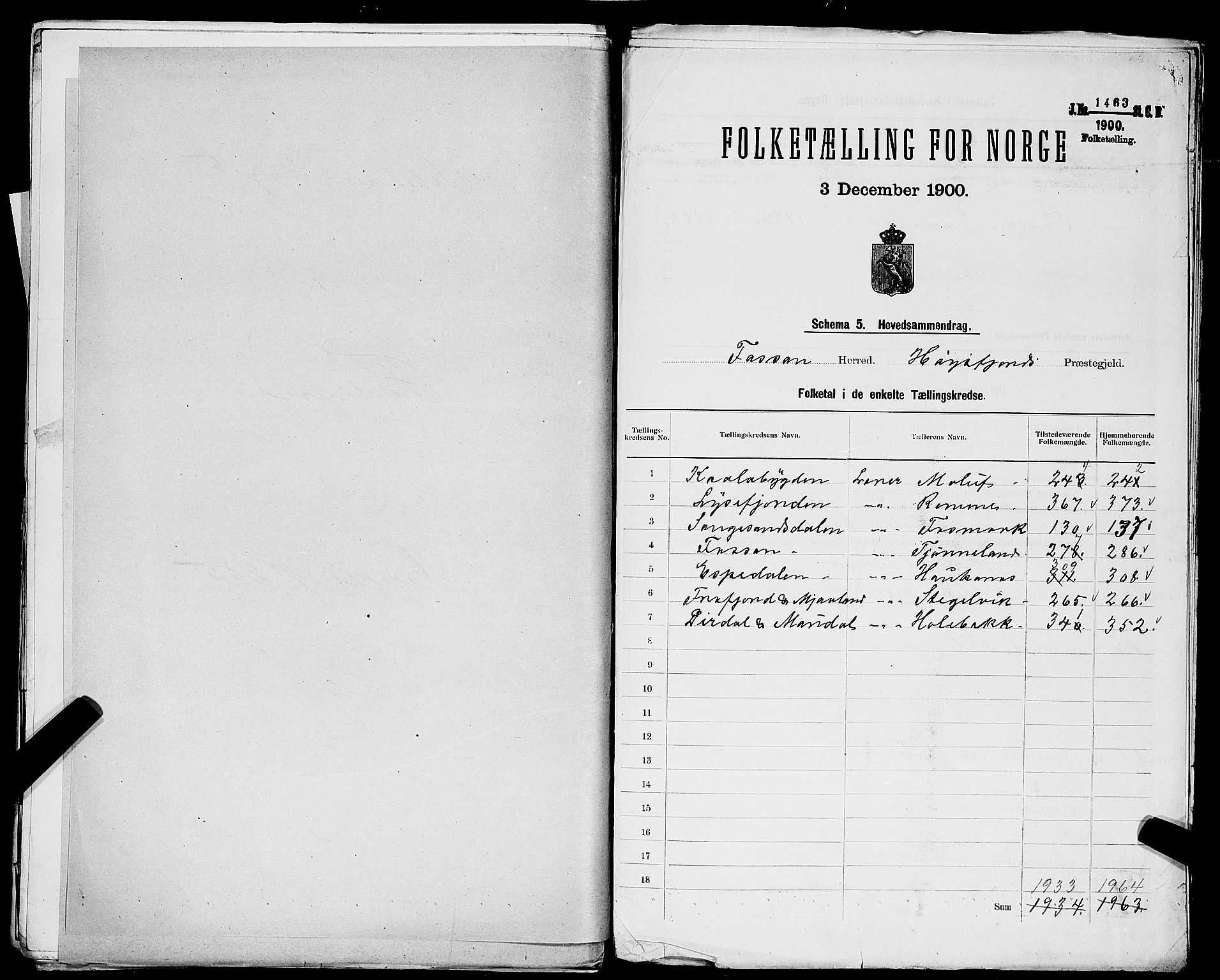 SAST, 1900 census for Forsand, 1900, p. 2