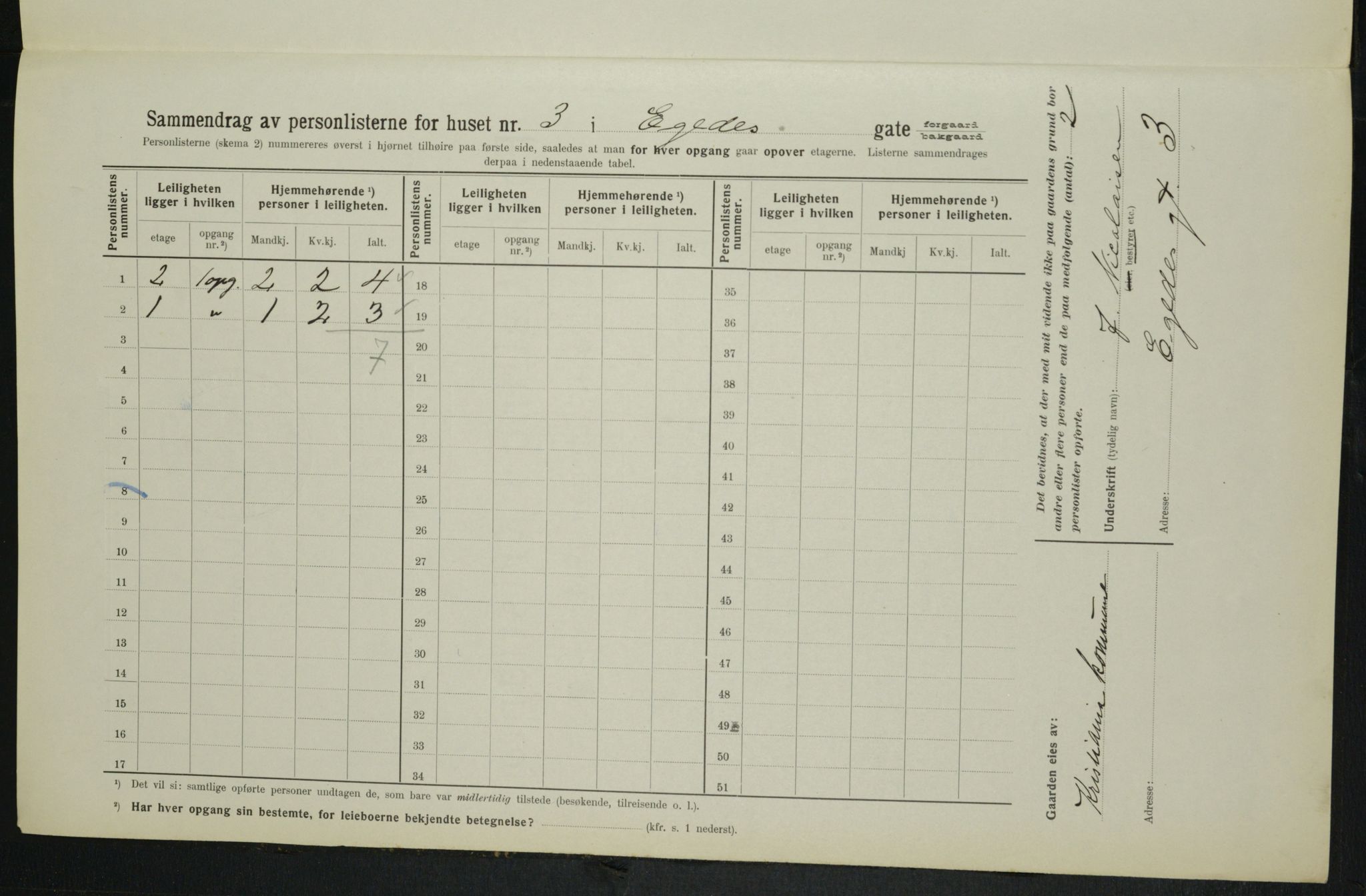 OBA, Municipal Census 1914 for Kristiania, 1914, p. 18922