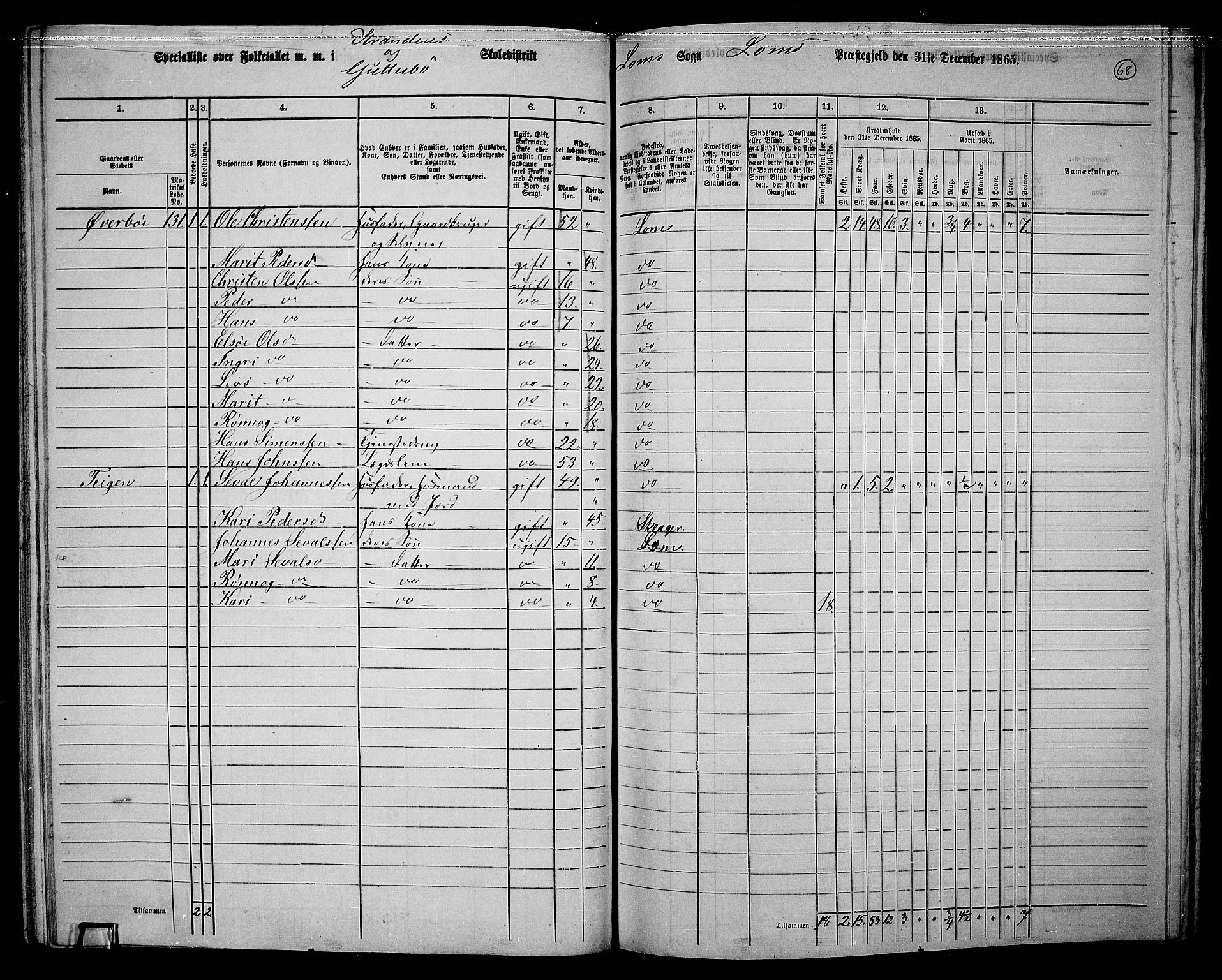 RA, 1865 census for Lom, 1865, p. 64