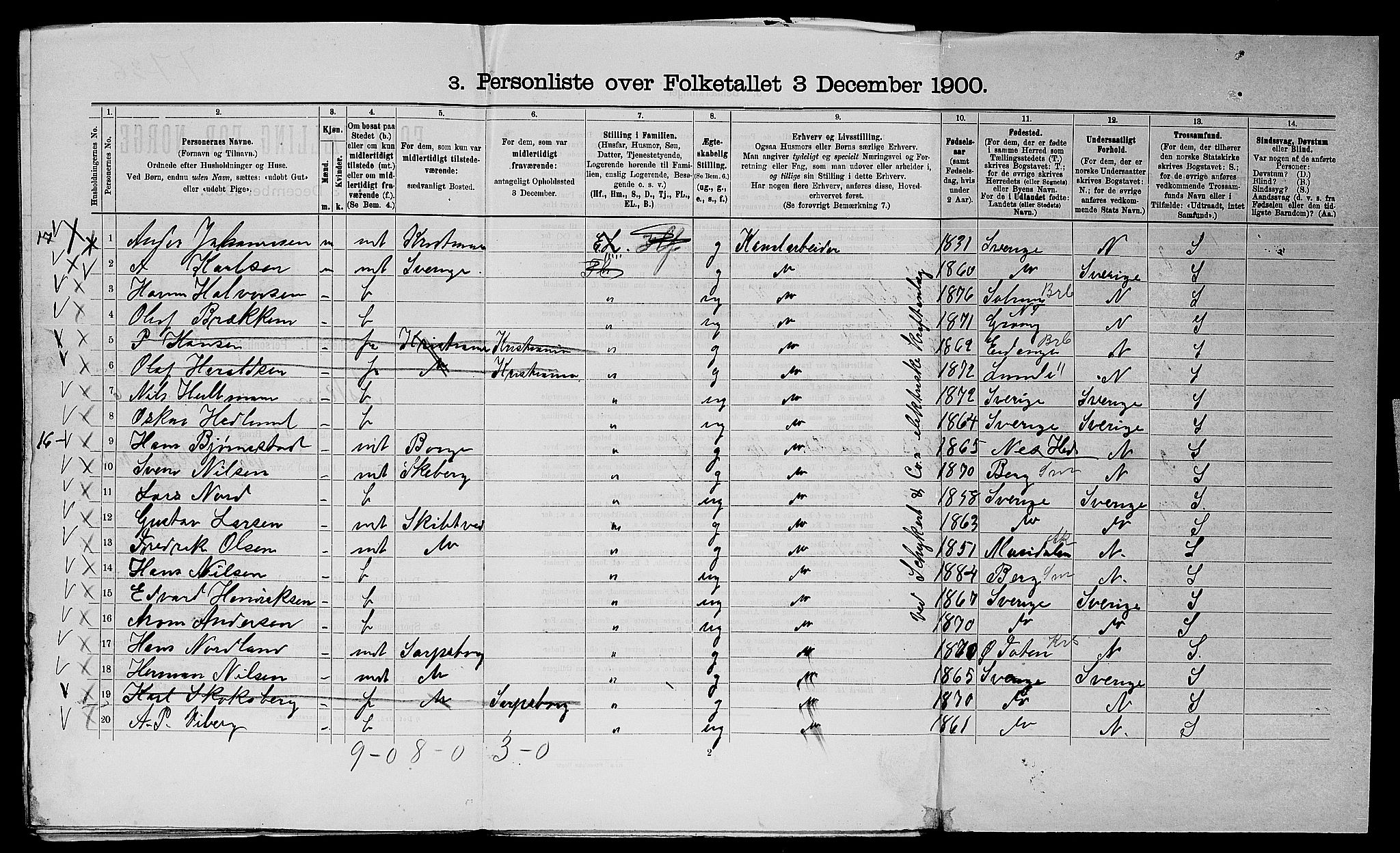 SAO, 1900 census for Askim, 1900