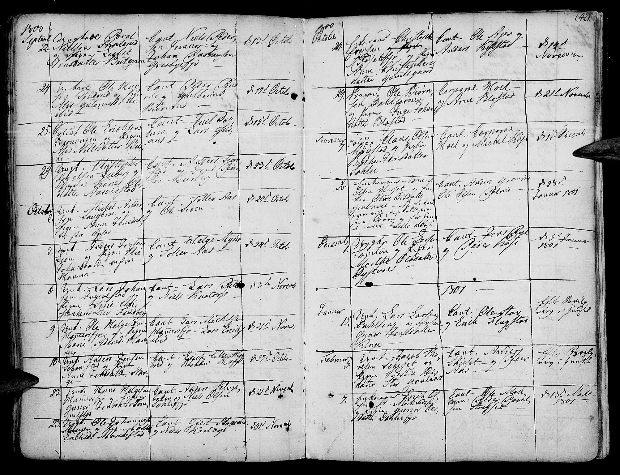 Vang prestekontor, Hedmark, SAH/PREST-008/H/Ha/Haa/L0003: Parish register (official) no. 3, 1734-1809, p. 421