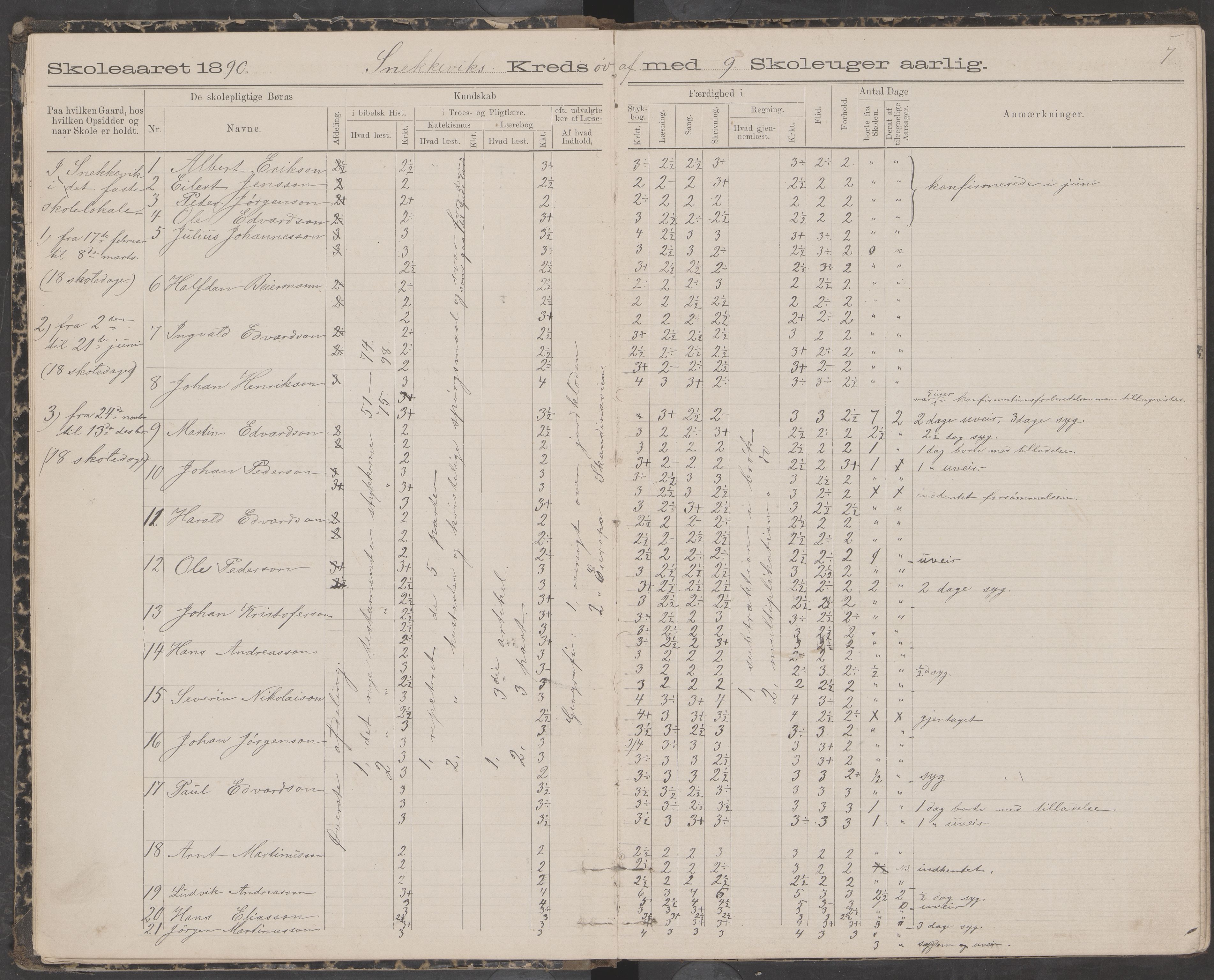 Dønna kommune. Snekkevik skolekrets, AIN/K-18270.510.07/442/L0002: Skoleprotokoll, 1888-1893, p. 7